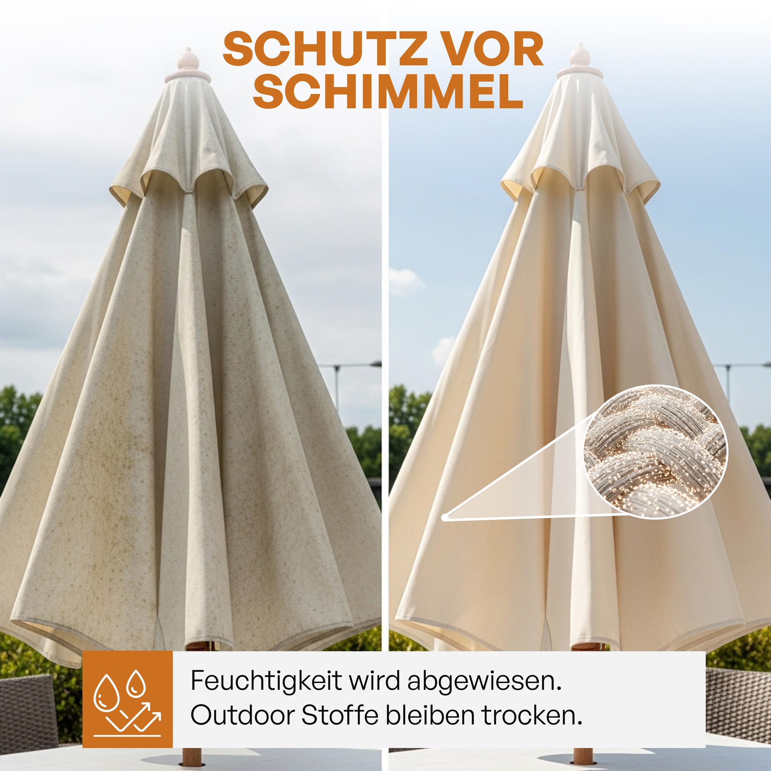 Nano-Imprägnierspray für Textilien aller Art (Couch, Schuhe, Cabrio-Verdeck, Zelt, Gartenmöbel, Markise, Sonnenschirm) - Nanotol Textilien Protector