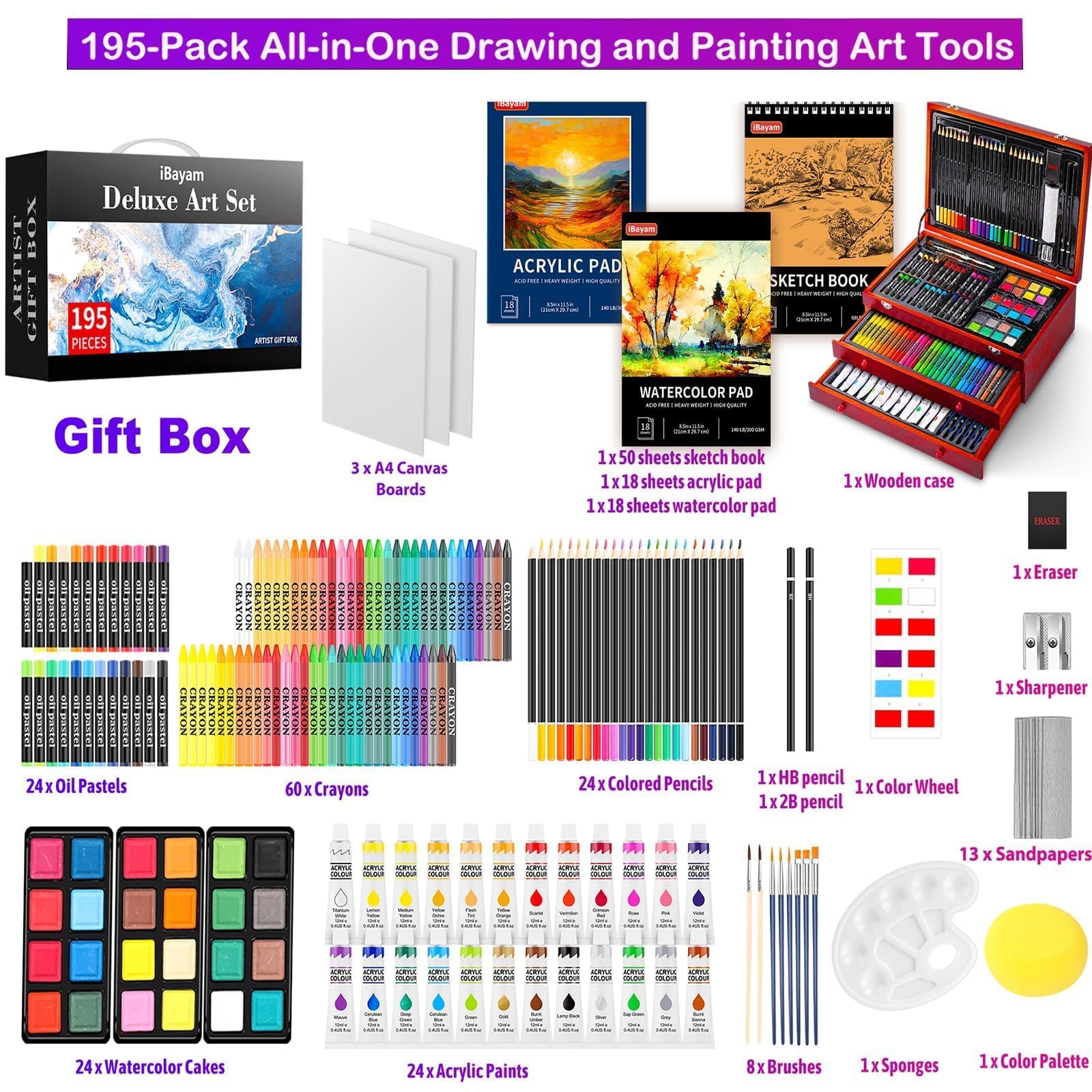 Deluxe Art Kit: 195-Piece Drawing & Painting Supplies -3 Deluxe Art Kit: 195-Piece Drawing & Painting Supplies -3