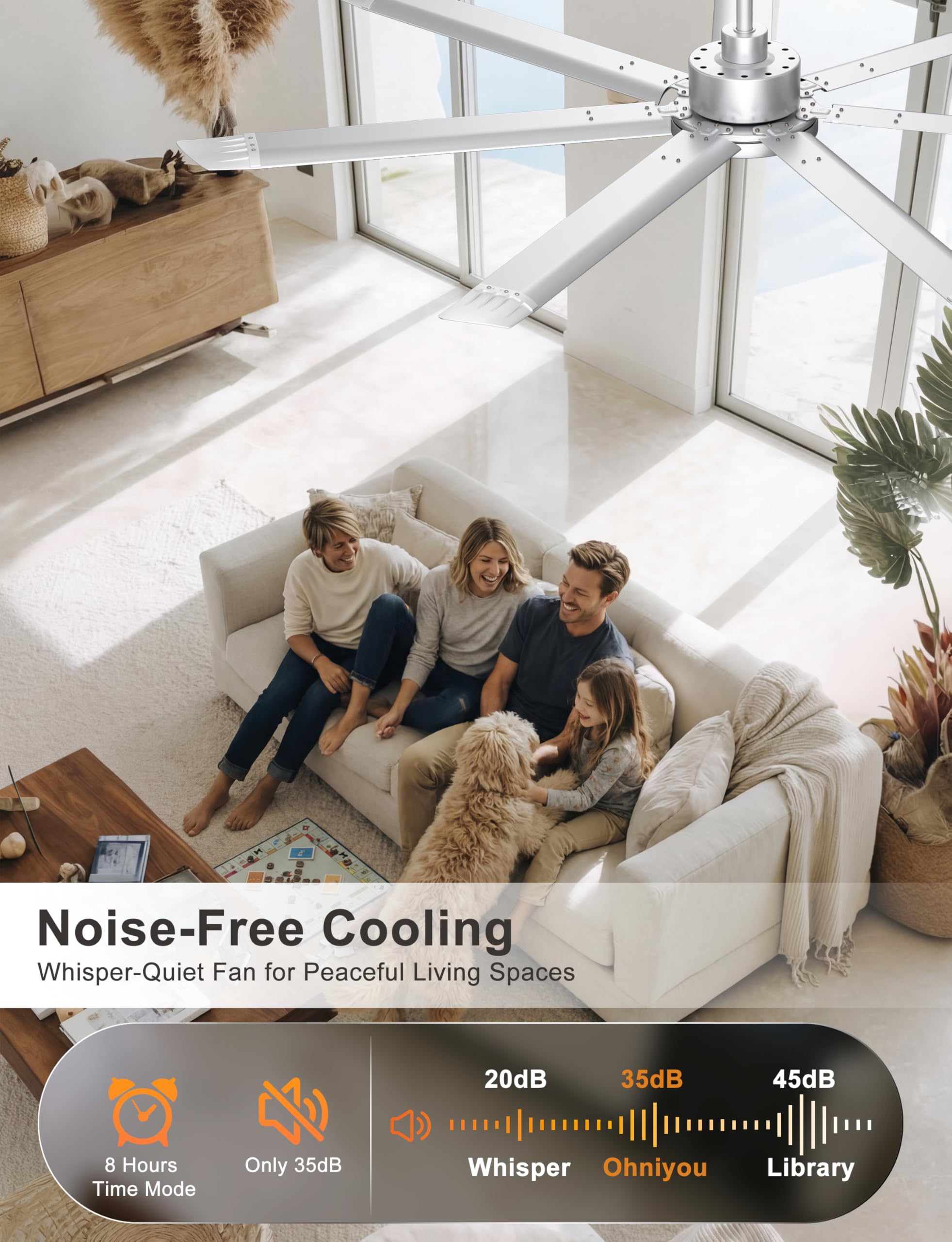 Ohniyou Ventilatore da soffitto da 182 cm con luce, grande ventilatore da soffitto industriale con telecomando/app, 7 pale in alluminio, motore DC silenzioso per terrazze esterne, garage, argento