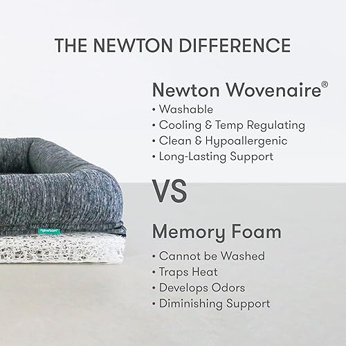 Miniatura 2 de Newton - Cama ortopédica para mascotas, cama lavable para perros grandes, cama para cachorros, cama de jaula, con funda de cama extraíble y