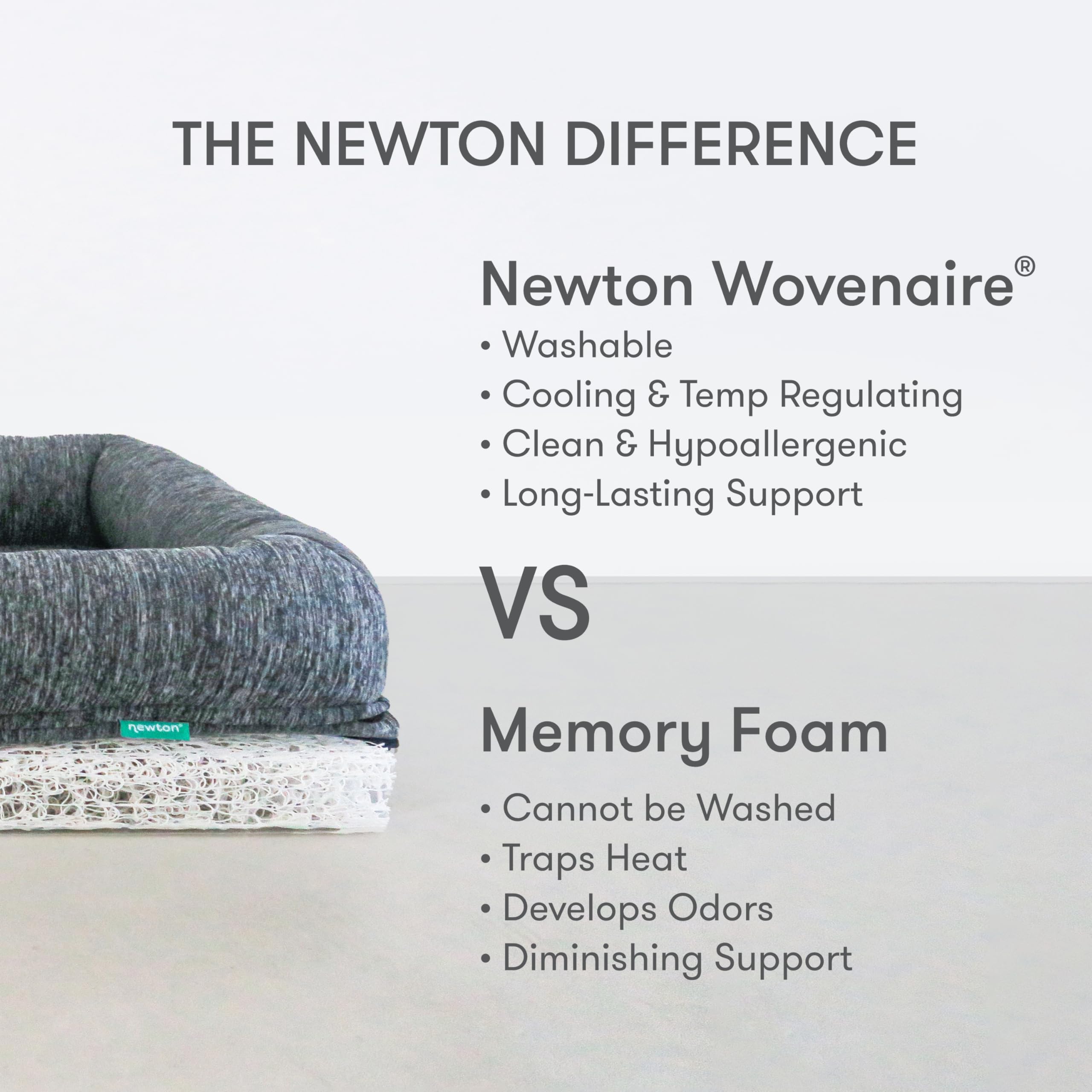 Newton Orthopedic Pet Bed - Washable Bed for Large Dogs, Puppy Bed, Crate Bed, with Removable & Breathable Dog Bed Cover, Comfy & Durable, Dog Essentials, Large