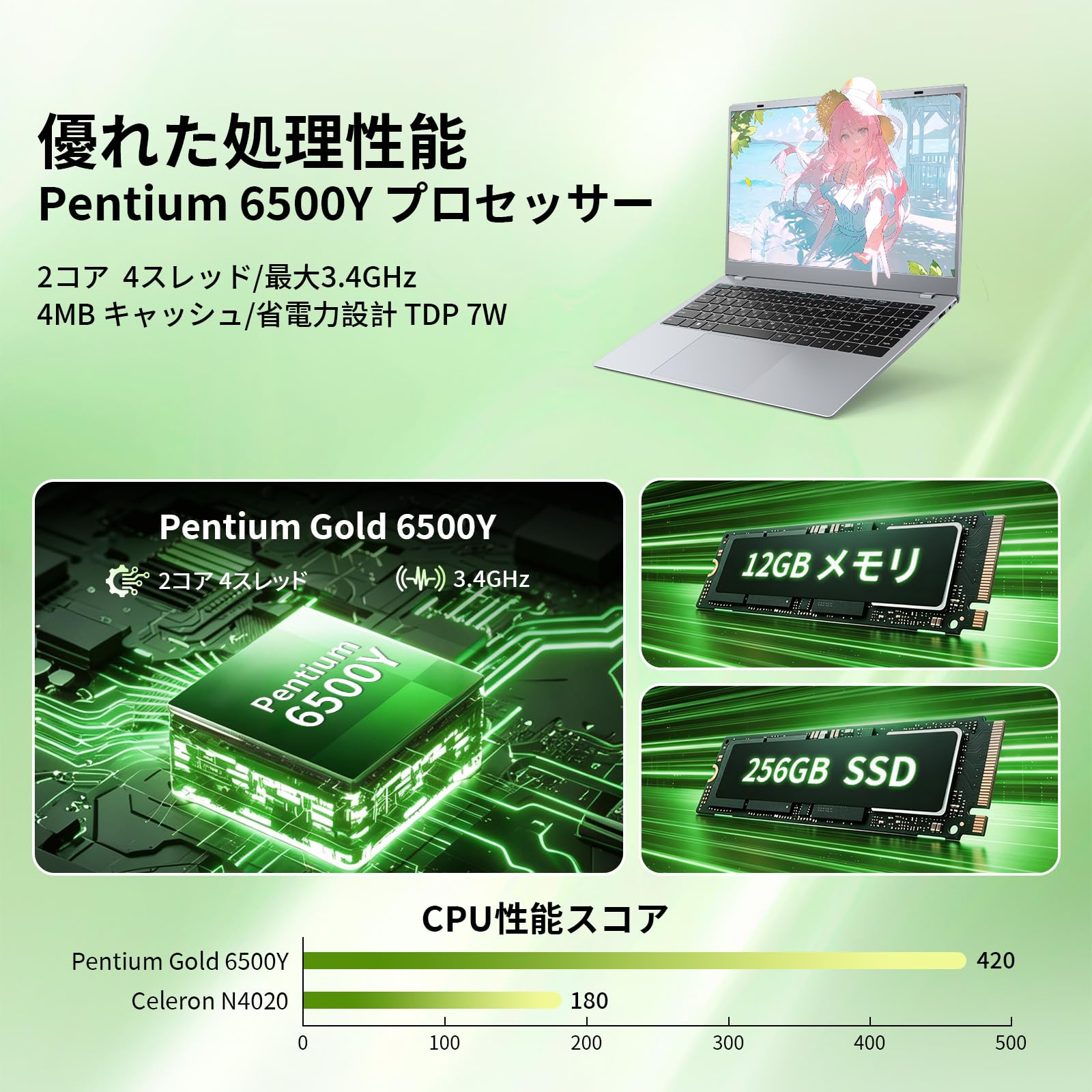 HYYUOノートパソコン Office2024搭載 新品未使用　値段交渉OK Amazon.co.jp: HYYUOノートパソコン Office2024搭載 15.6インチ ノート