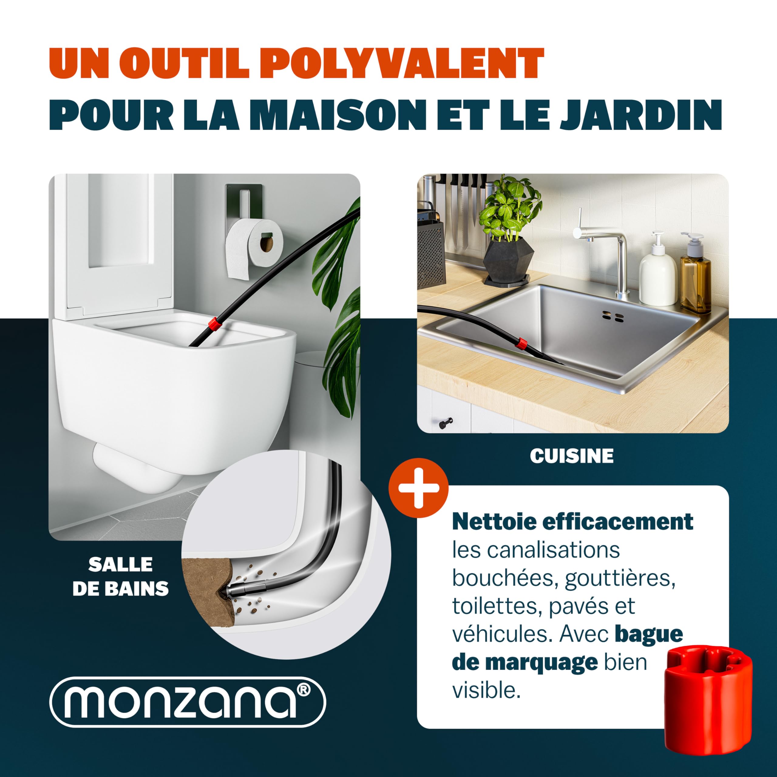 DEUBA Tuyau Déboucheur Canalisation 15m - Nettoyeur Haute Pression 160 Bar avec 4 Adaptateurs - Compatible Karcher K2 K3 K4 K5 K6 K7 - Furet Déboucheur Canalisation