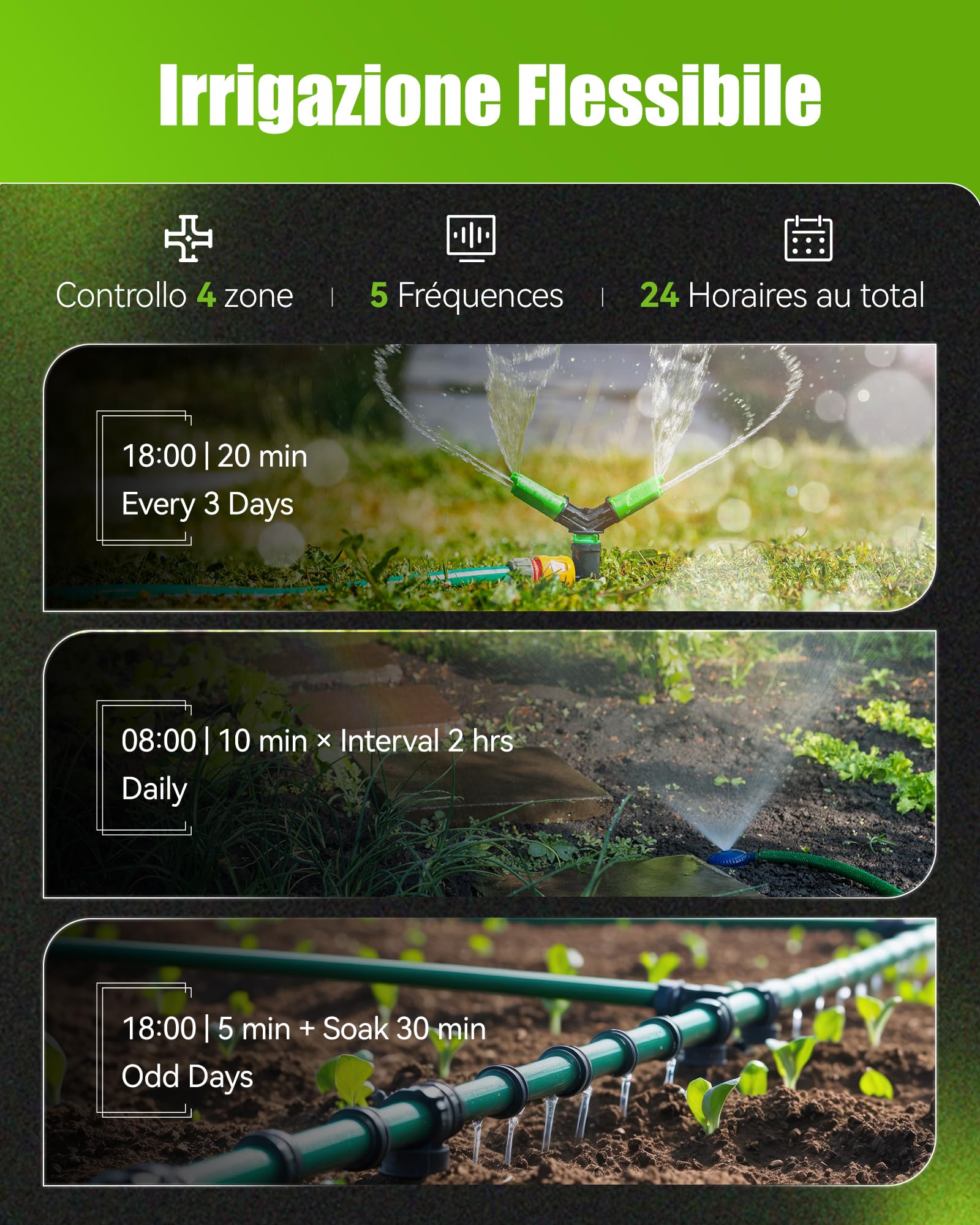 RAINPOINT Programmatore Irrigazione WiFi 4 Zone con Gateway, Centralina Irrigazione Intelligente con Misuratore di Portata, Connettori in Ottone, Controllo App/Voce per Giardino e Prato