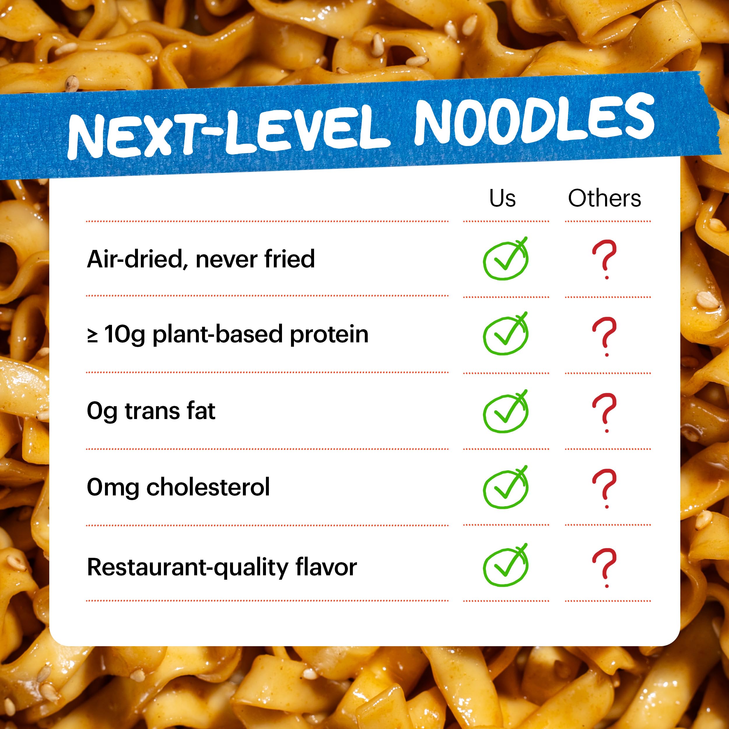 Momofuku Soy and Scallion Ramen Noodles by David Chang 4 Pack of Restaurant Quality Air-Dried Instant Noodles Now — view 6