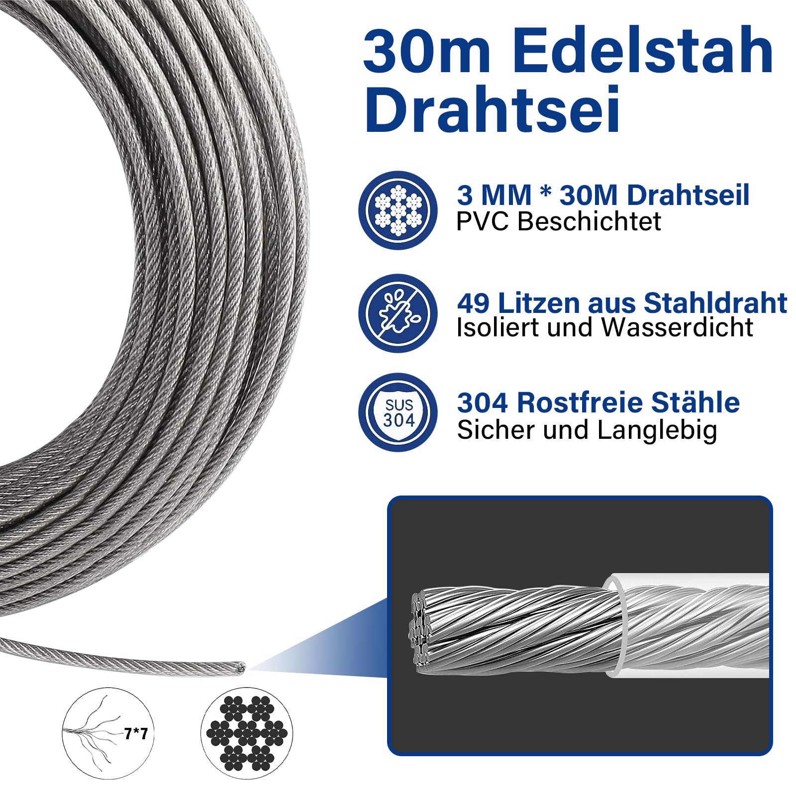 NELXIBI 30M Seilspanner, Drahtseil 3MM, Stahlseil Mit Ösen, Stahlseil, Drahtseilklemme, Stahlseil Ummantelt, Seilspanner Edelstahl, Spanndraht, Spannseil, Sonnensegel Befestigung Set Gewerbe, Industrie & Wissenschaft