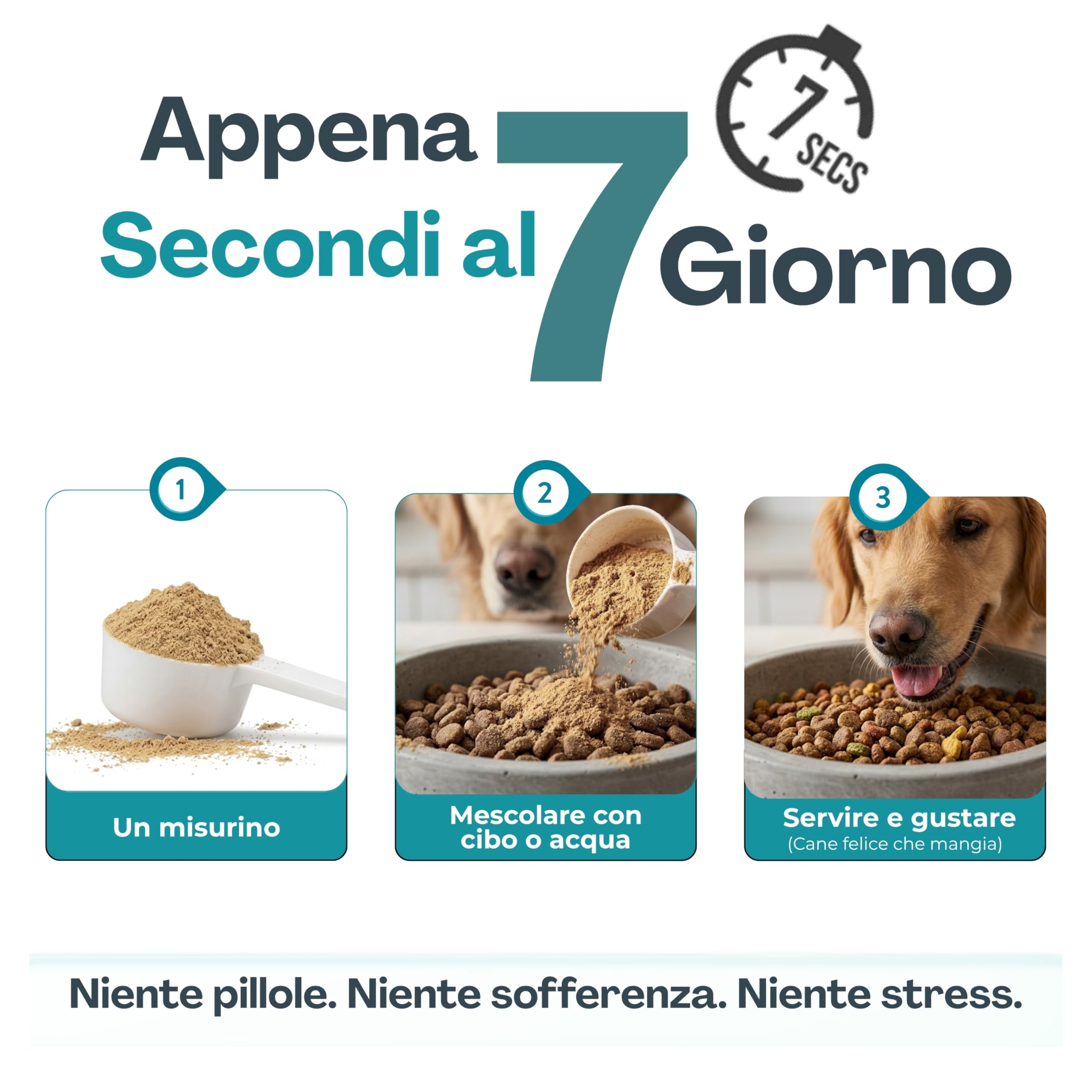 EnerCanis 14-in-1 Integratore Digestivo in Polvere per Cani Probiotici per Cani, Prebiotici, Enzimi Digestivi, Curcumina, Minerali Digestione, Pelle, Pelo ed Energia Tutte le Taglie