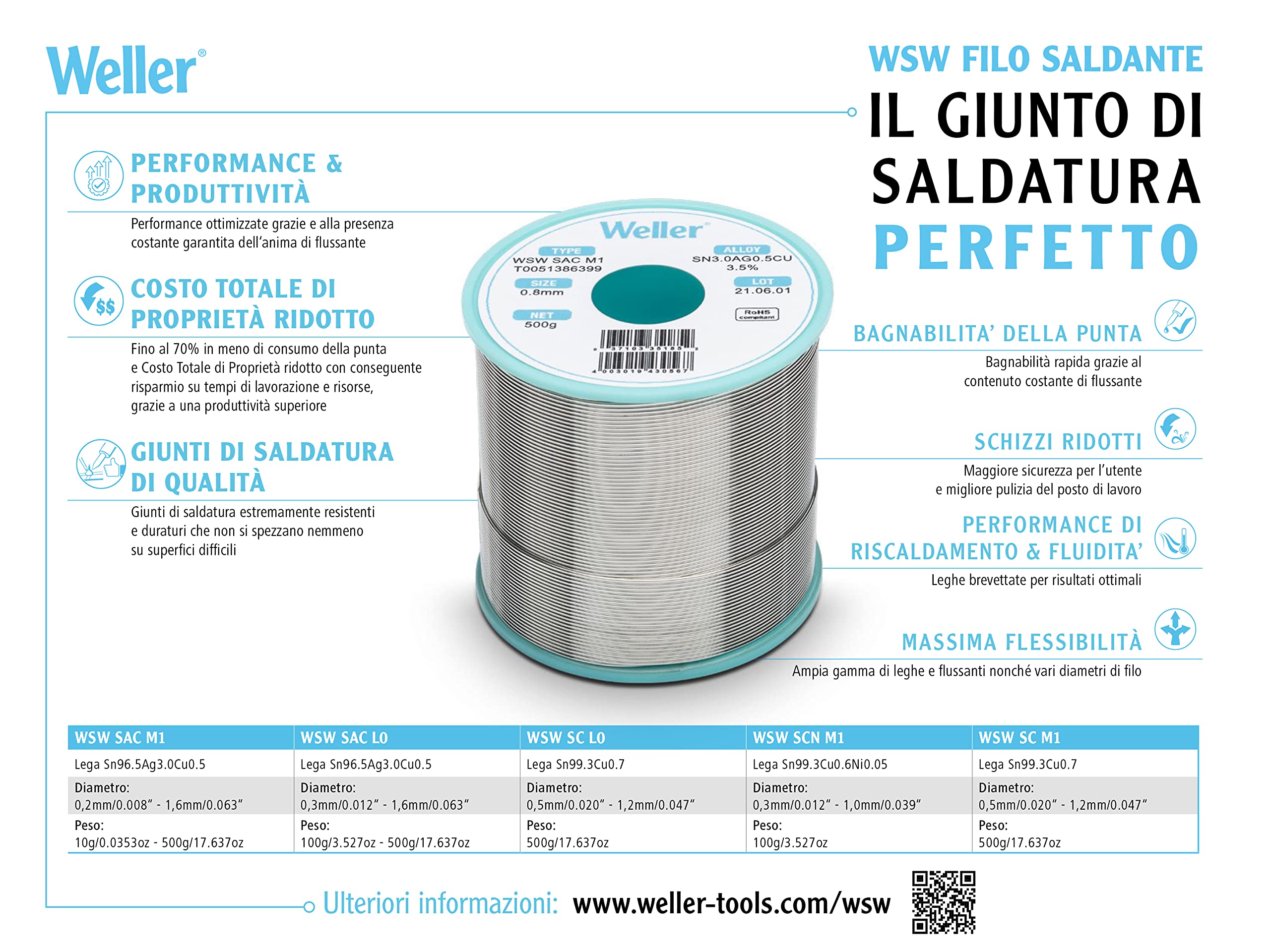Weller WSW SC M1 (T0051387699) Filo Saldante, Ø 0.5mm, 500g, Lega Sn99.3Cu0.7, Contenuto di Fondente 3,5%