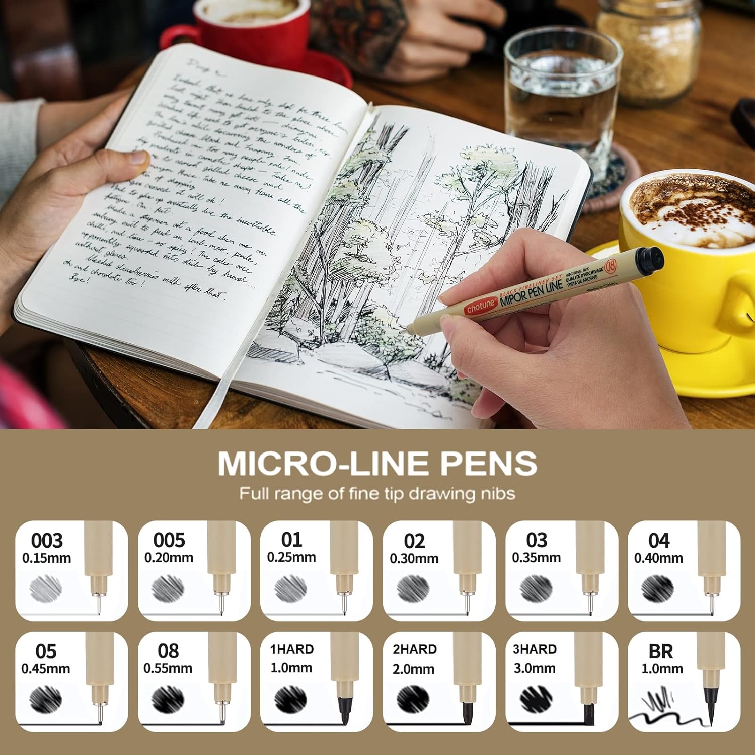 Micro Fineliner Drawing Art Pens: 12 Black Fine Line Waterproof Ink Set Artist Supplies Archival Inking Markers Liner Professional Sketch Outline Anime Sketching Artist Illustration Watercolor thumbnail