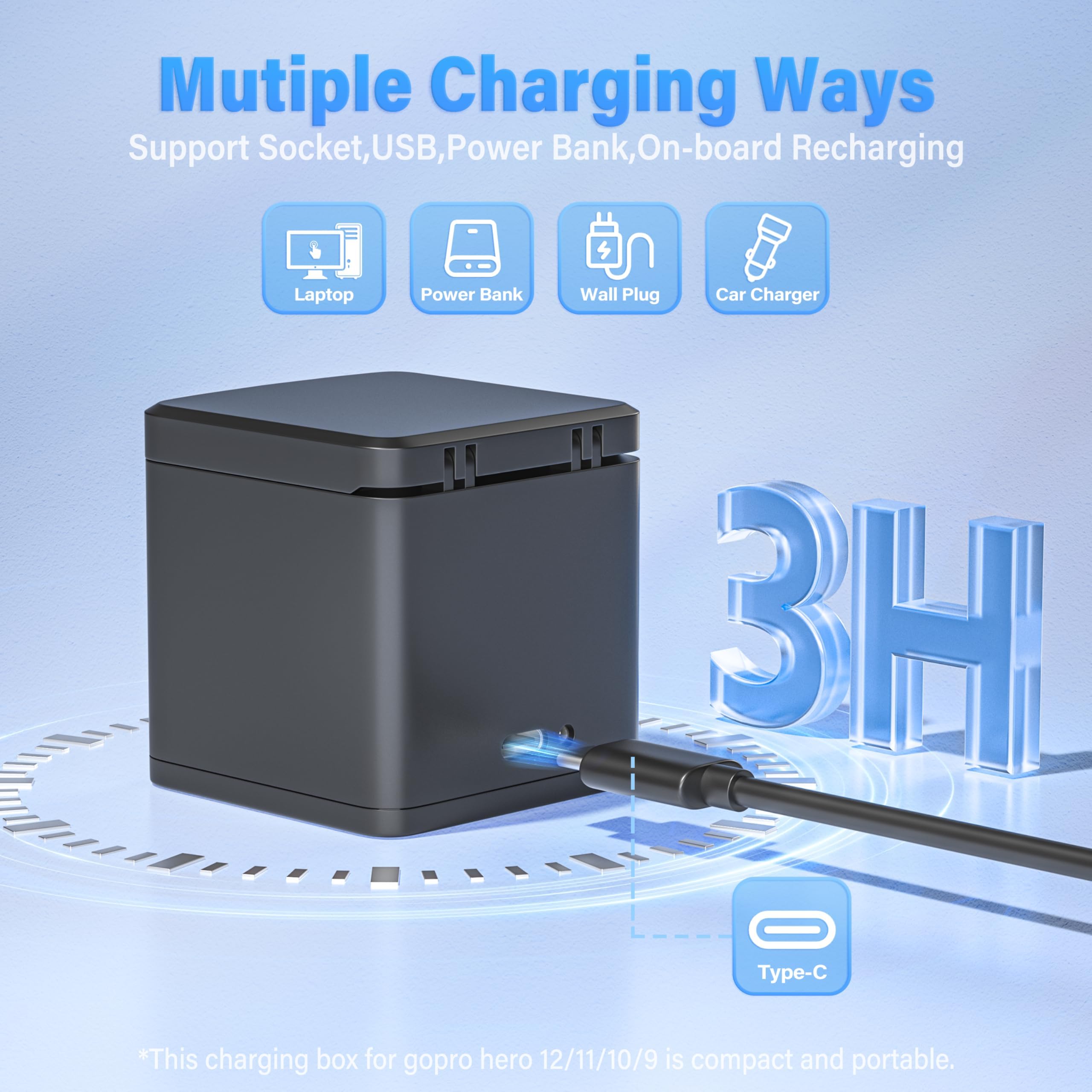 Batteria di Ricambio e Caricabatterie per Hero 12, Hero 11, Hero 10, Hero 9, Mini Creator Edition, Kit 2 Batterie e 1 Caricatore, Compatibile con CHDHX-901-XX