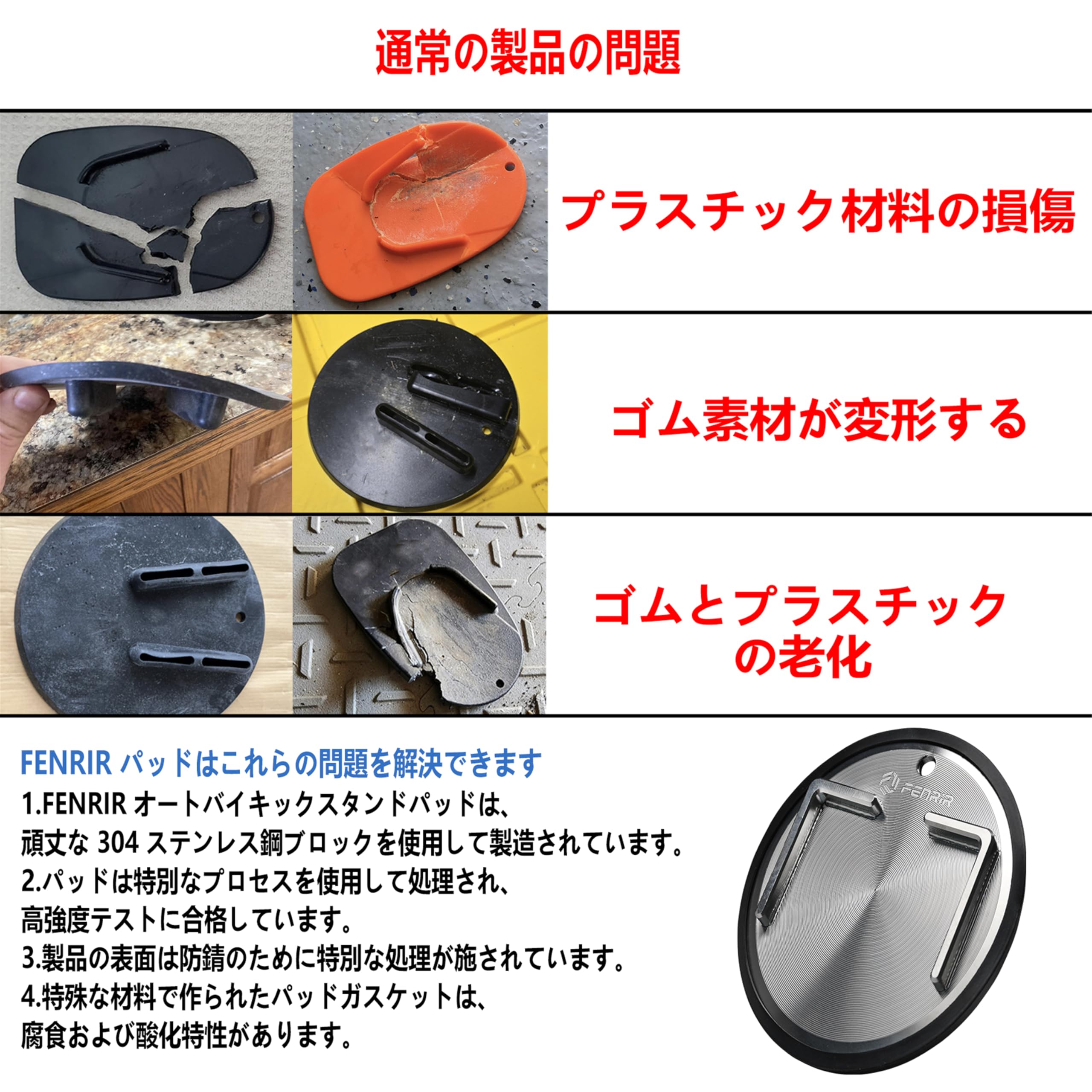 Amazon | FENRIR 304 ステンレススチール キックスタンド パッド