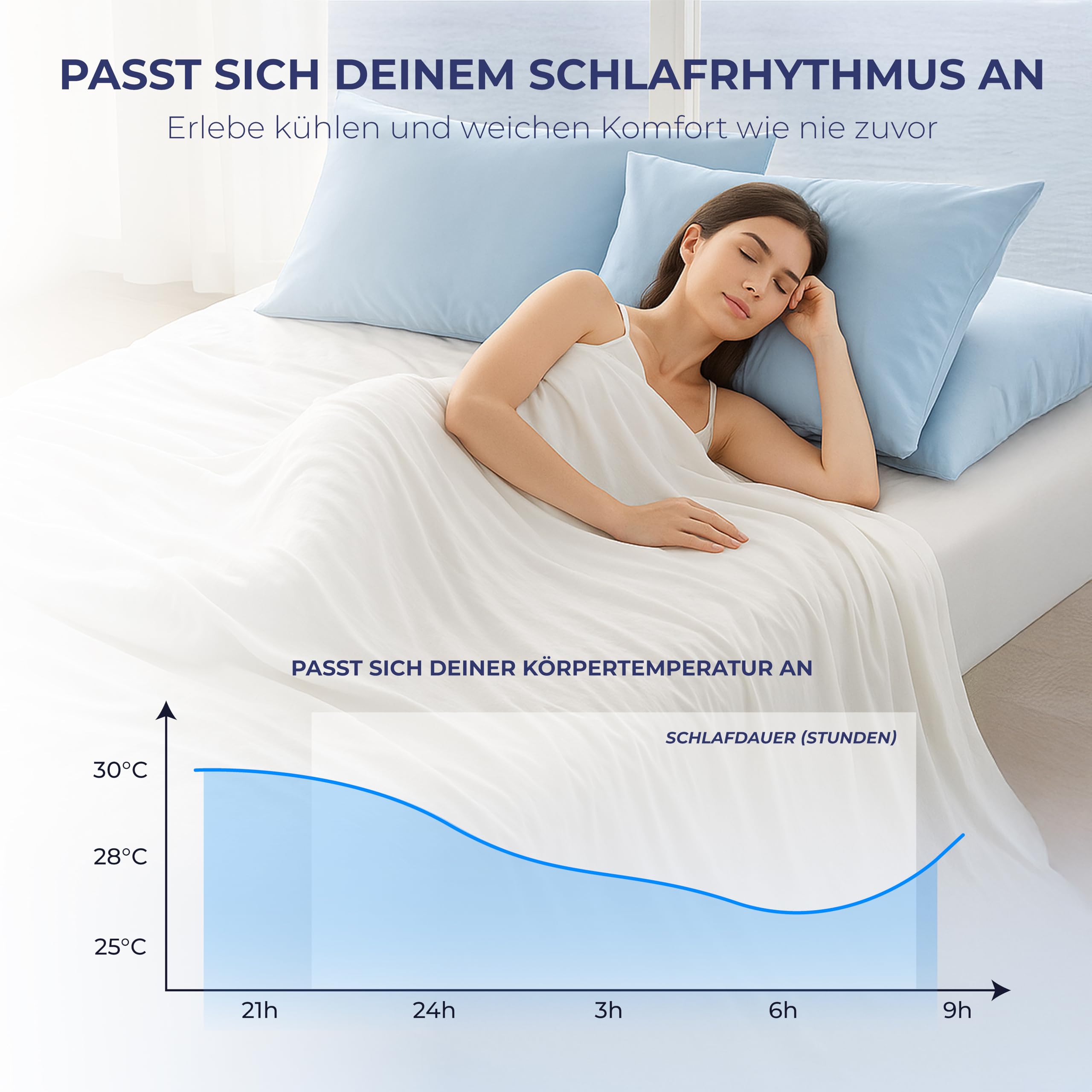 SLEEP COMFY Leichte Sommerdecke 240x220cm, Baumwolle mit Mikrofaserfüllung Bettdecke ohne Bezug, Atmungsaktiv & Waschbar steppdecke, Oeko-TEX Zertifiziert