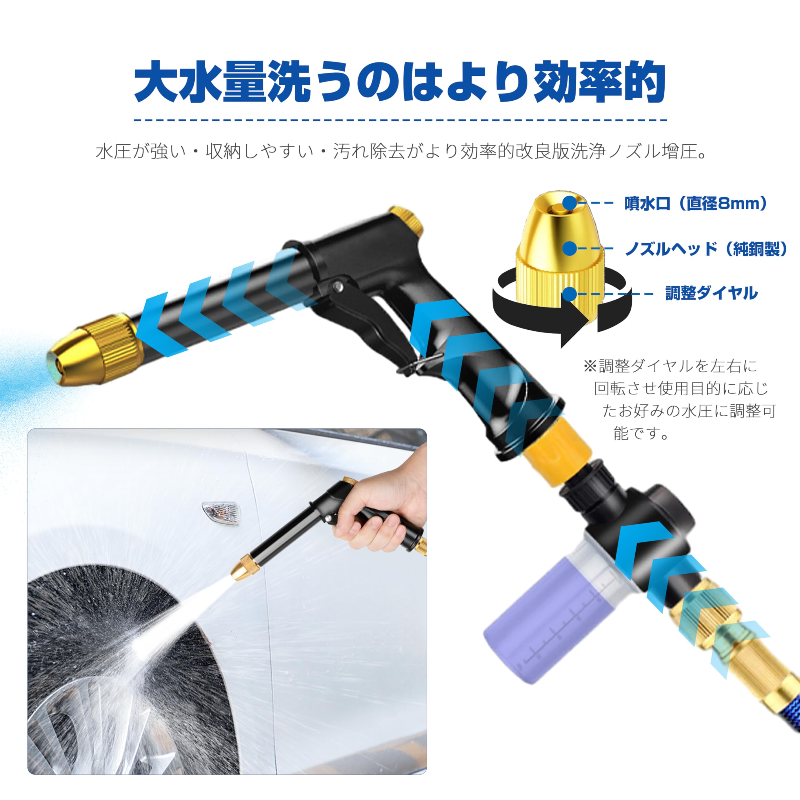 Amazon | 散水ノズル 高圧洗浄ノズル 散水ホース 伸縮ホース