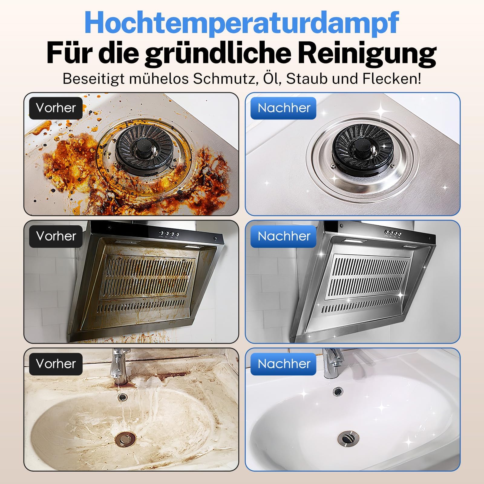 ODSD Dampfreiniger für Haushalt und Auto, 3-stufig einstellbarer Dampfreiniger, 15 Sekunden Aufheizzeit und 1,6 l großer Tank, Handdampfreiniger für Autos, Haushalt, Küche, Fenstern,Boden