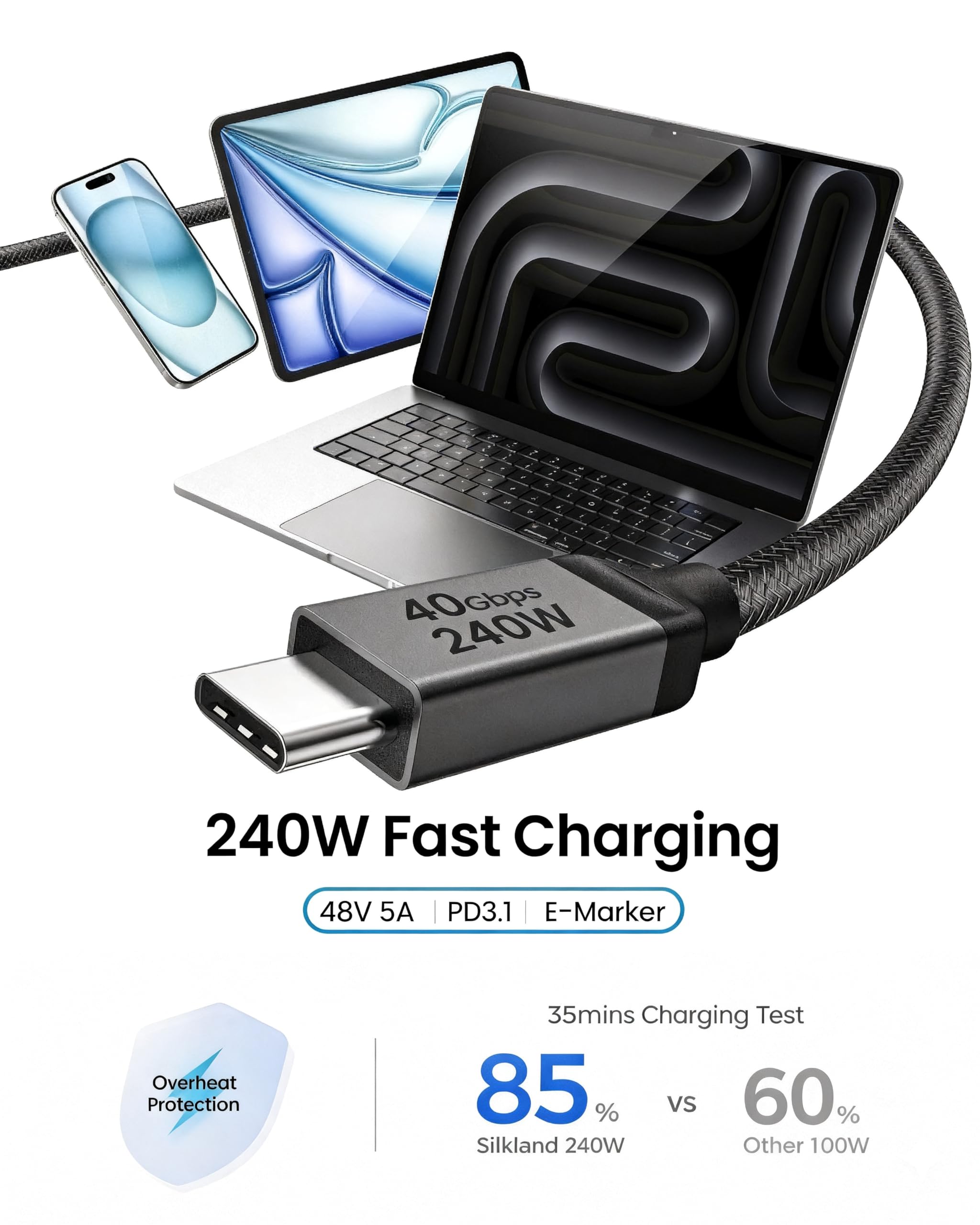 Silkland Cavo USB4 da 40Gbps per Thunderbolt 4 da 3m, 8K@60Hz 4K@144Hz HDR, 240W 48V 5A PD3.1 USBC per Thunderbolt 5 per MacBook, PSSD, Dock, iPhone 16/15, Monitor, Set VR