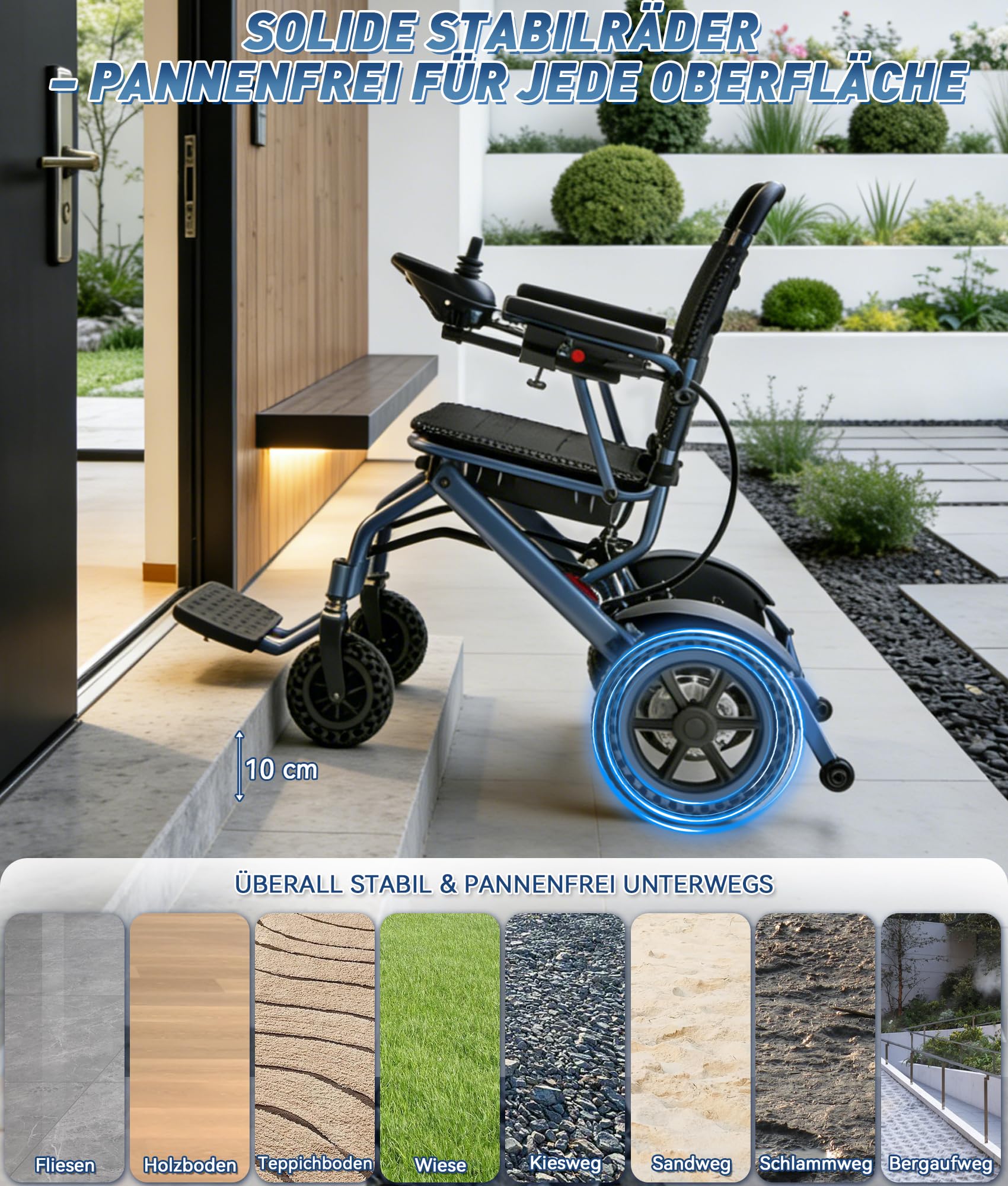 Silla de ruedas eléctrica plegable, capacidad de carga de 170 kg, silla de ruedas eléctrica ligera con doble control, motor de 500 W y freno electromagnético para personas mayores, batería de litio de