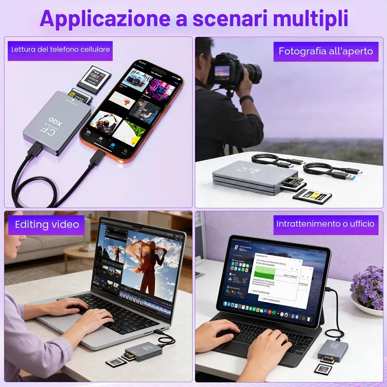 Lettore di Schede 3-in-1 CFexpress Type B/XQD/SD, Lettore CFexpress Type B a Doppio Slot in Alluminio USB 3.2 Gen 2 10 Gbps, include Cavi USB-C/C e USB-C/A, Compatibile Windows/Mac/Android/Linux