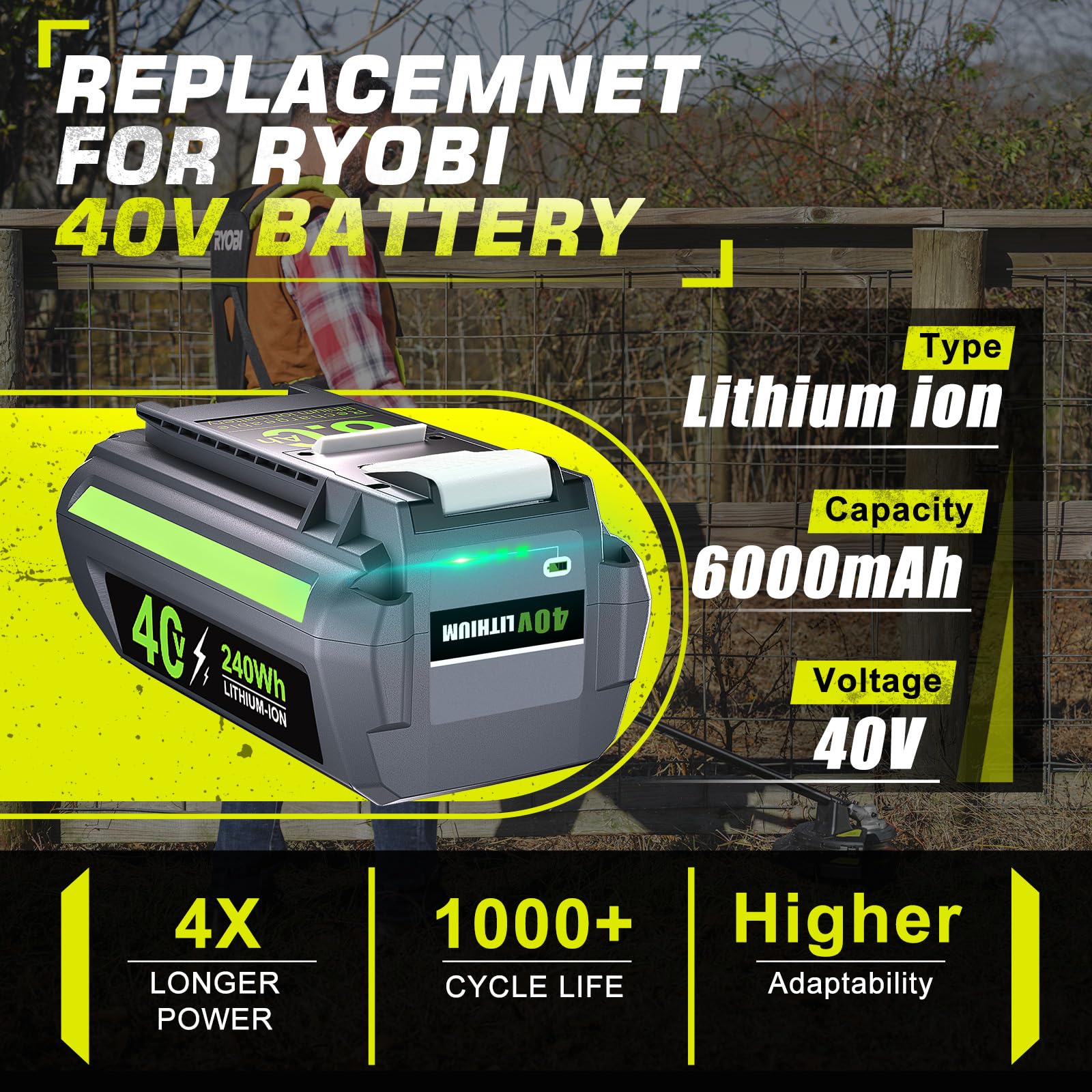 Supowill 40V 6.0Ah Replacement for Ryobi 40V Battery OP4060 for Ryobi 40Volt Cordless Tool Li-ion Ryobi Batteries OP4015 OP4026 OP40201 OP40261 OP4030 OP40301 OP4040 OP40401 OP4050 OP40601