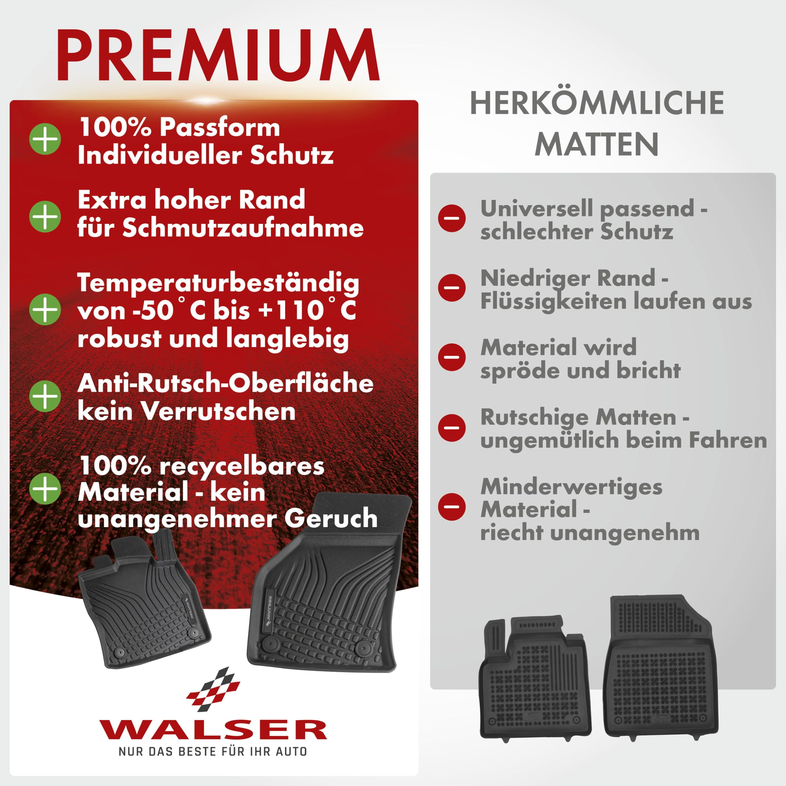 Walser Premium Fussmatten Auto für VW T5 04/2003-08/2015, T6 04/2015-2019, 100% passgenaue Gummimatten Auto - Made in EU, robuste Fußmatten Auto, Auto Fußmatten, Fußmatte Auto