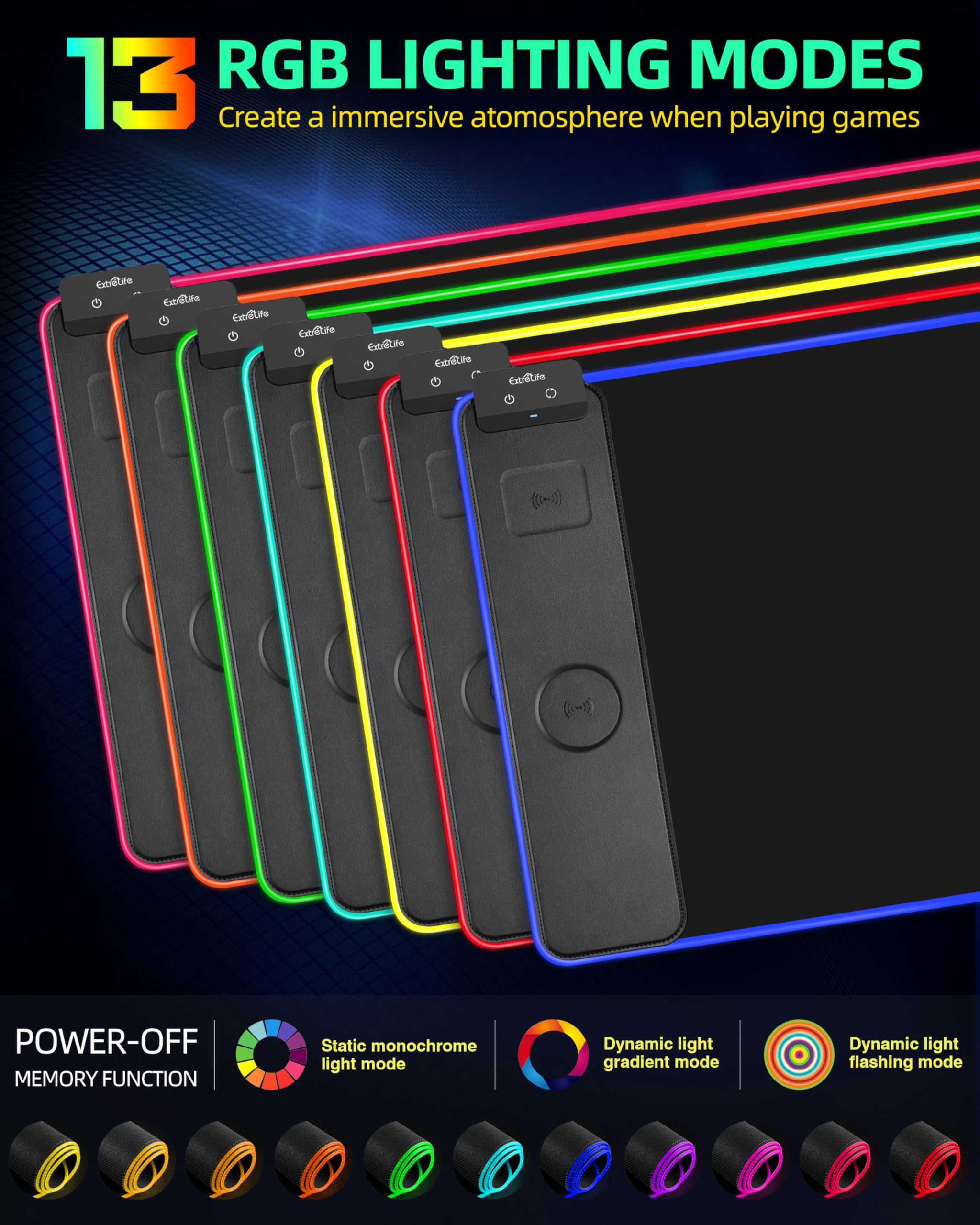 Alfombrilla de mouse RGB para juegos con carga simultánea para teléfono y Airpods, alfombrilla de mouse de carga inalámbrica de 15 W, alfombrilla de mouse LED con 13 modos de luz, alfombrilla de mouse