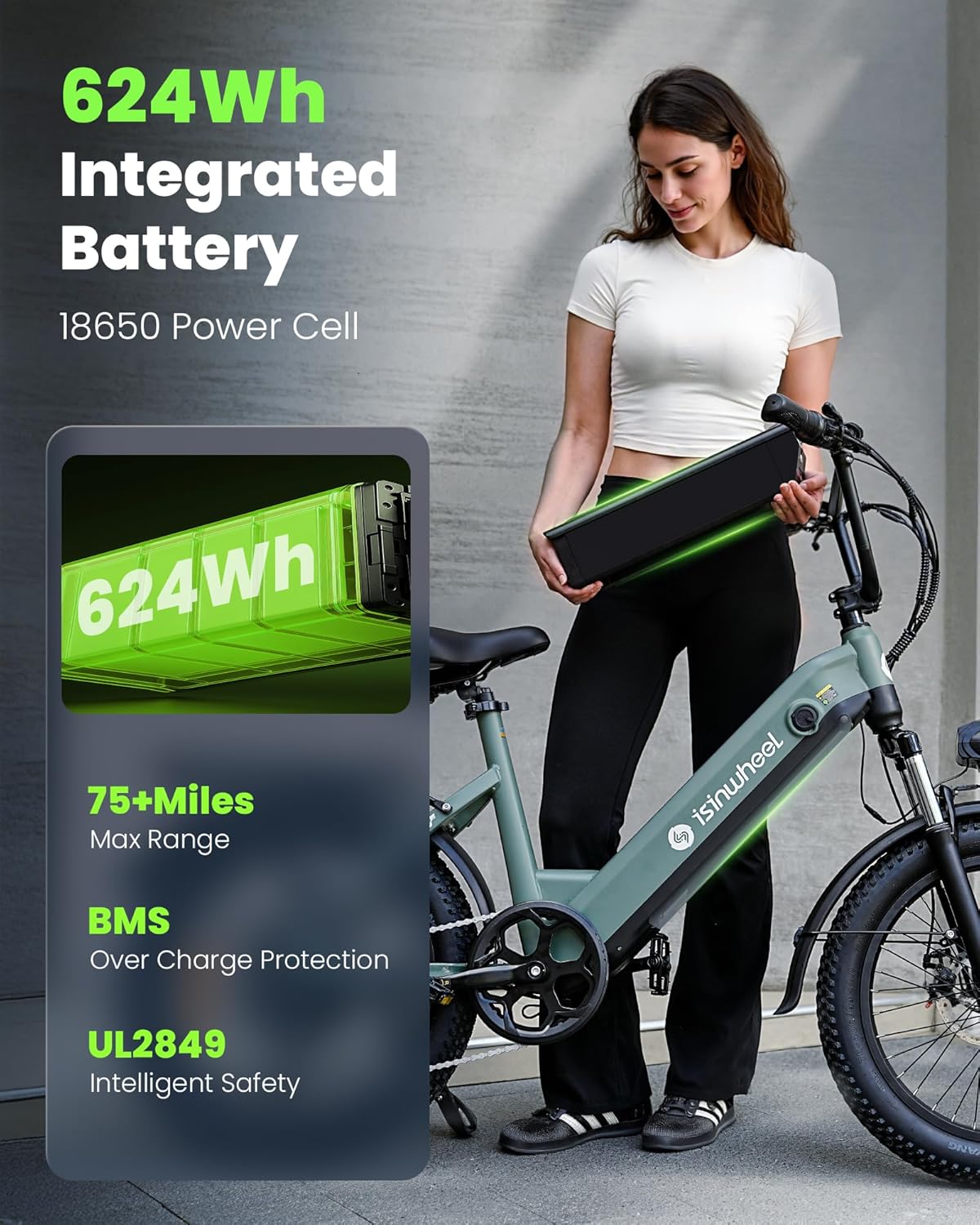 isinwheel U8 Pro Electric Bike for Adults,1500W Peak Motor Ebike,Max 28MPH 75-105Miles Range Electric Bicycle,48V 18AH Battery Commuting 20" Step Thru Fat Tire Ebikes for Adults,7 Speed Gearing