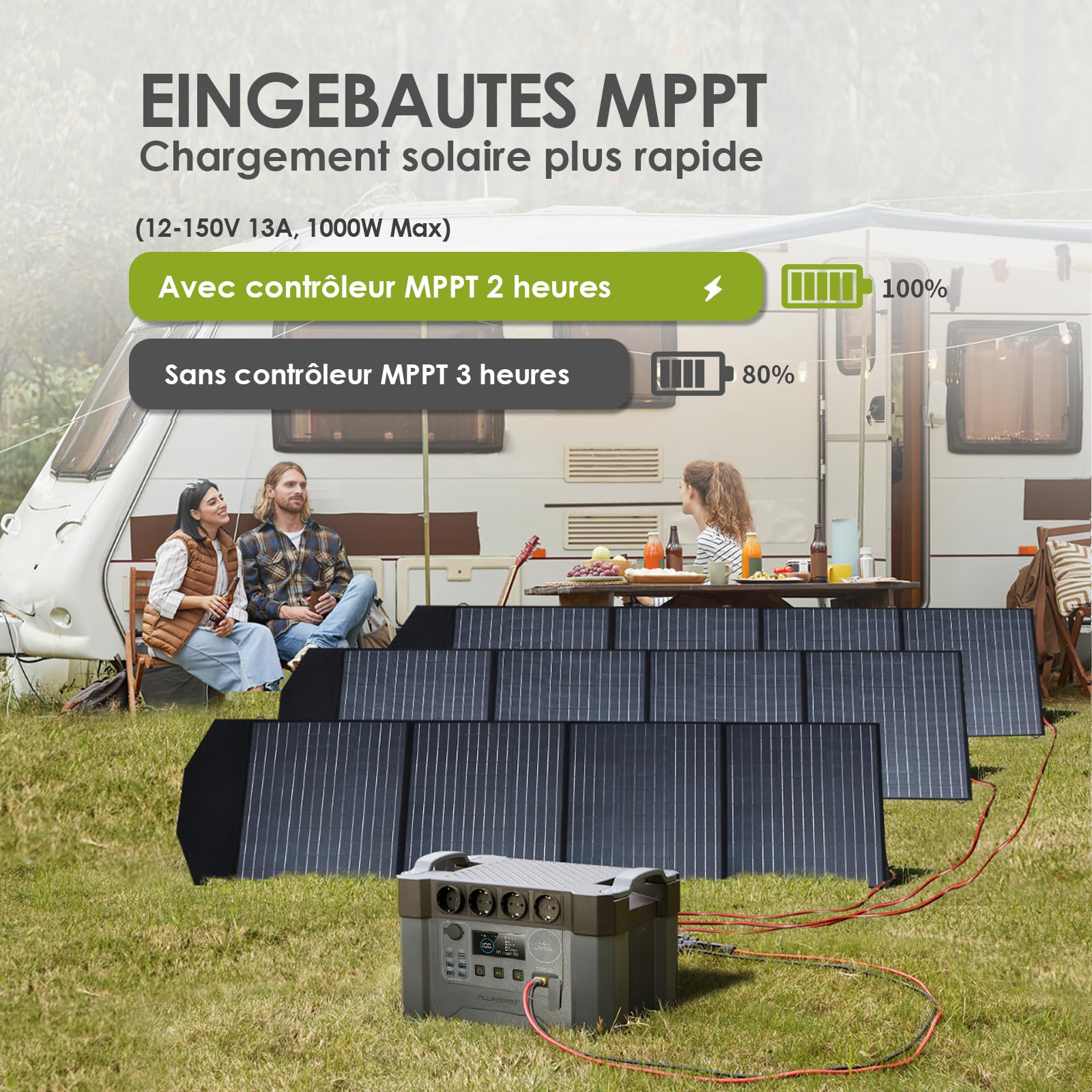 ALLPOWERS S2000Pro Station électrique portable 2400W 1451Wh (crête 4000 W), 0 à 100% en 1,5 heure, fonction UPS, générateur solaire pour camping, panne de camping-car, courant, extérieur
