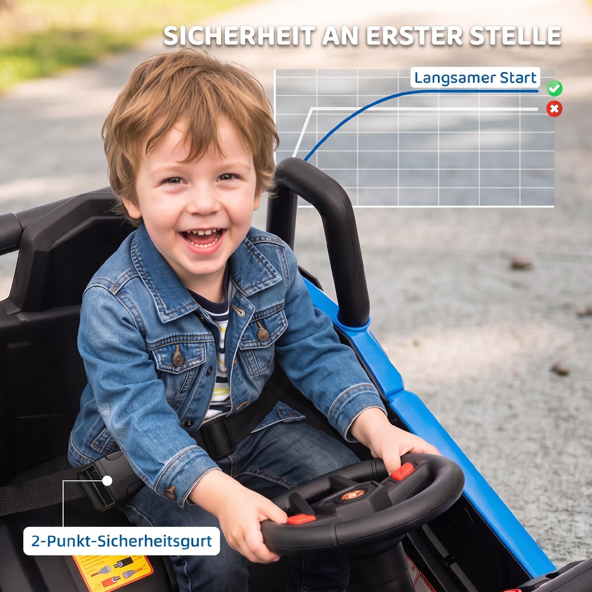 AIYAPLAY Elektryczne auto dzieci 12V pilot 2,4G 2 silniki Niebieski | Dziecięcy UTV, Pojazd dziecięcy, Miękki start, Zawieszenie, LED lampy, Muzyka, Port USB, Klakson, Dla 3-5 lat