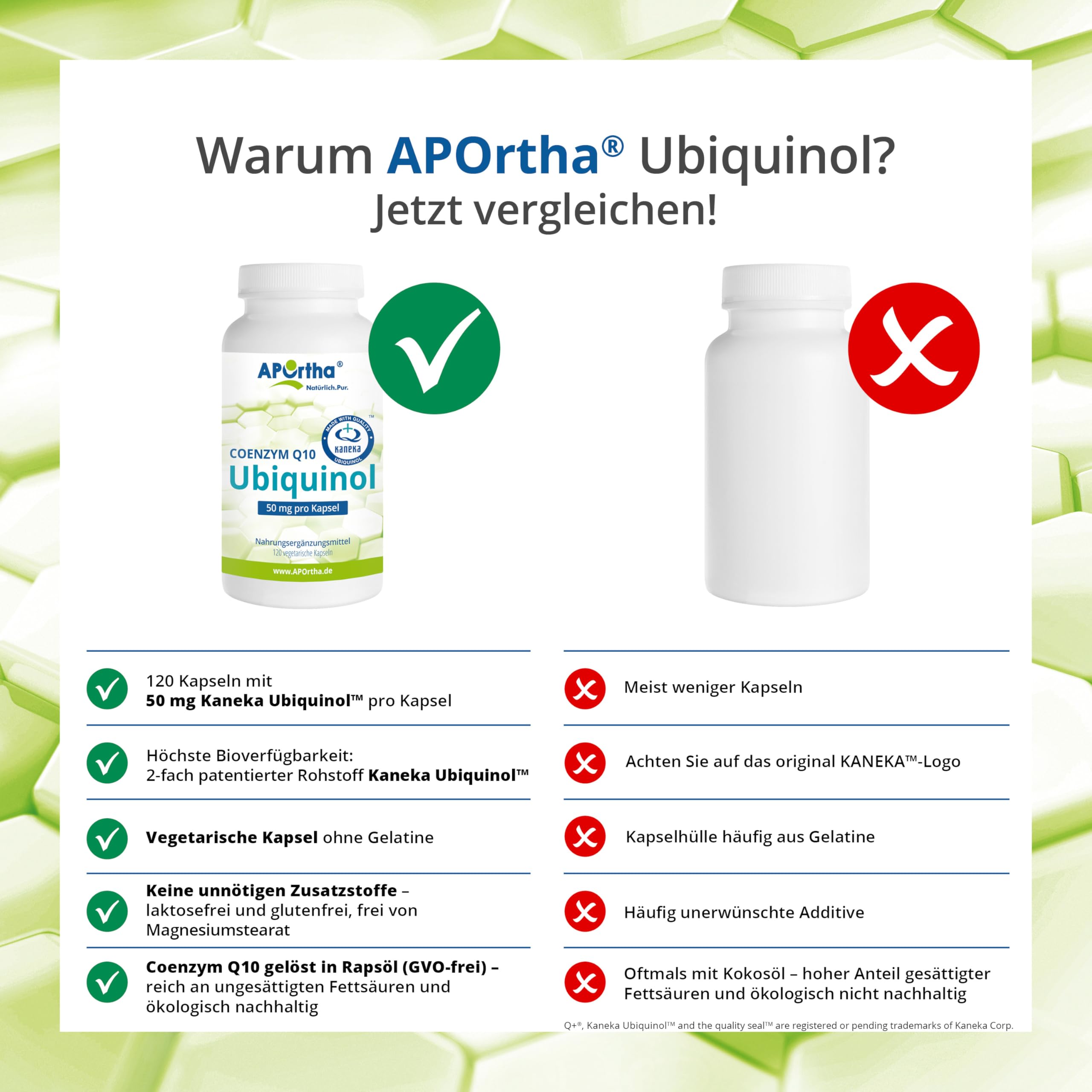 APOrtha Kaneka Ubiquinol Coenzym Q10 50 mg 120 Kapseln, Premium CoQ10 hochdosiert 50mg für 2 Monate, Hohe Bioverfügbarkeit durch bioaktives Ubiquinol, 2-fach Patentierter Rohstoff