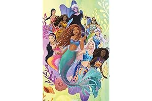 Trends International Disney The Little Mermaid - Group Poster 2023