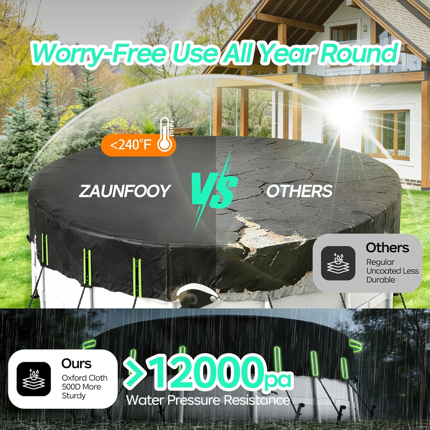 24 Ft Round Pool Cover with Reflective Strips Quick Tightening Ratchet UV Resistant One-Piece Oxford Cloth for Above Ground Swimming Pools, Tear Resistant Windproof