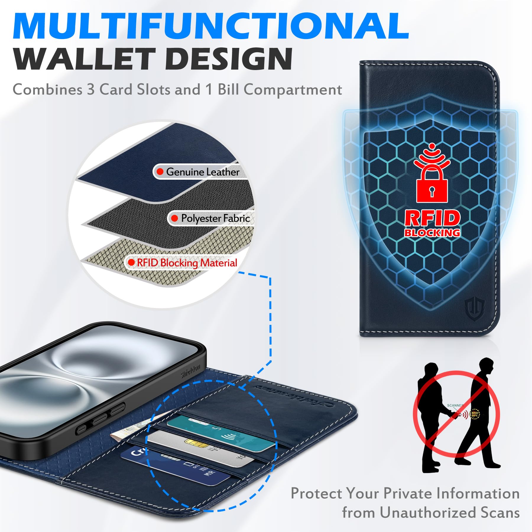 SHIELDON Wallet Case for iPhone 16 5G 2024 - Image 3