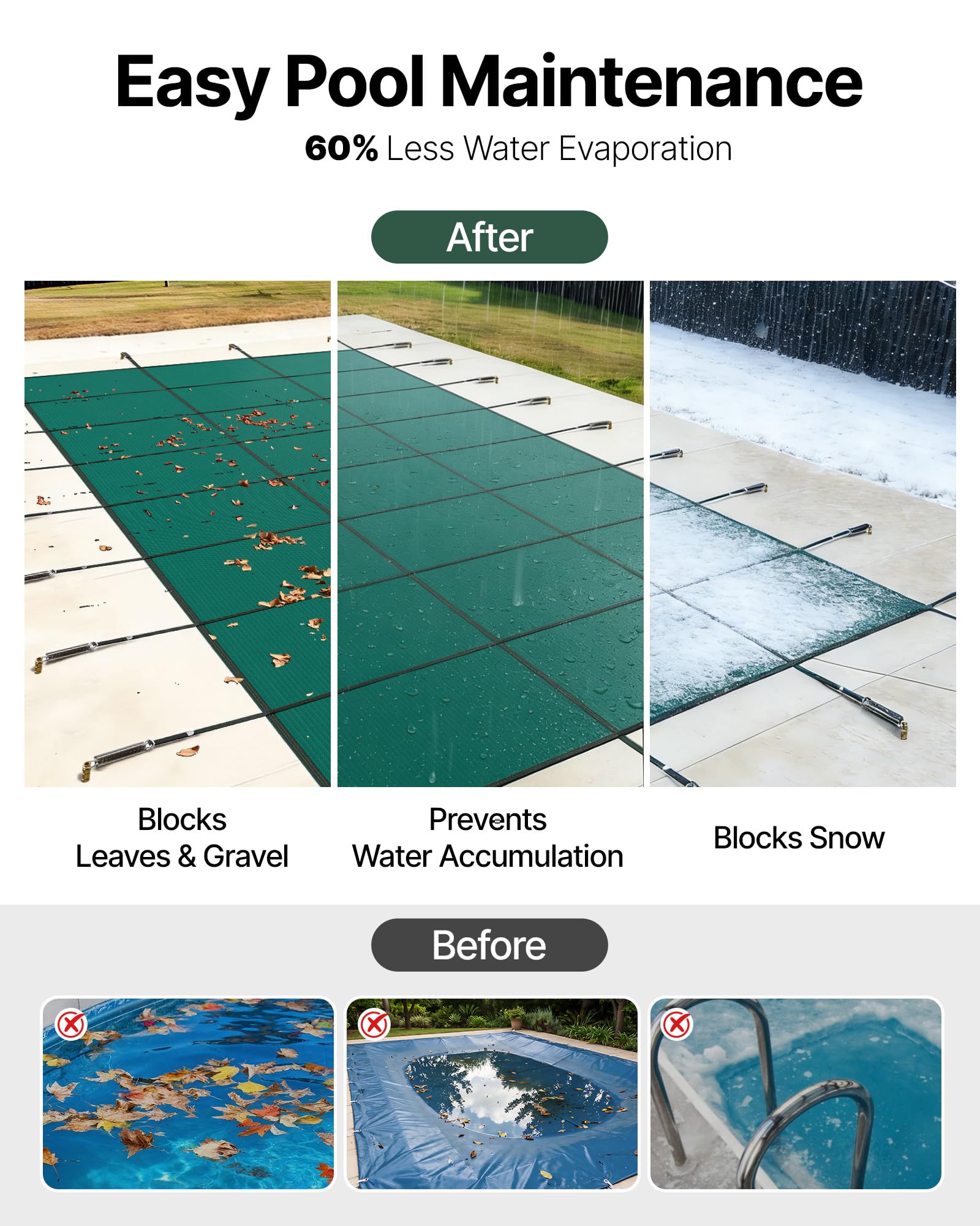 VEVOR Couverture de sécurité pour Piscine 4,9 x 12,2 m, Couverture de Piscine enterrée adaptée au matériau PP, Couverture de sécurité rectangulaire pour Piscine enterrée Verte, Couverture de sécurité