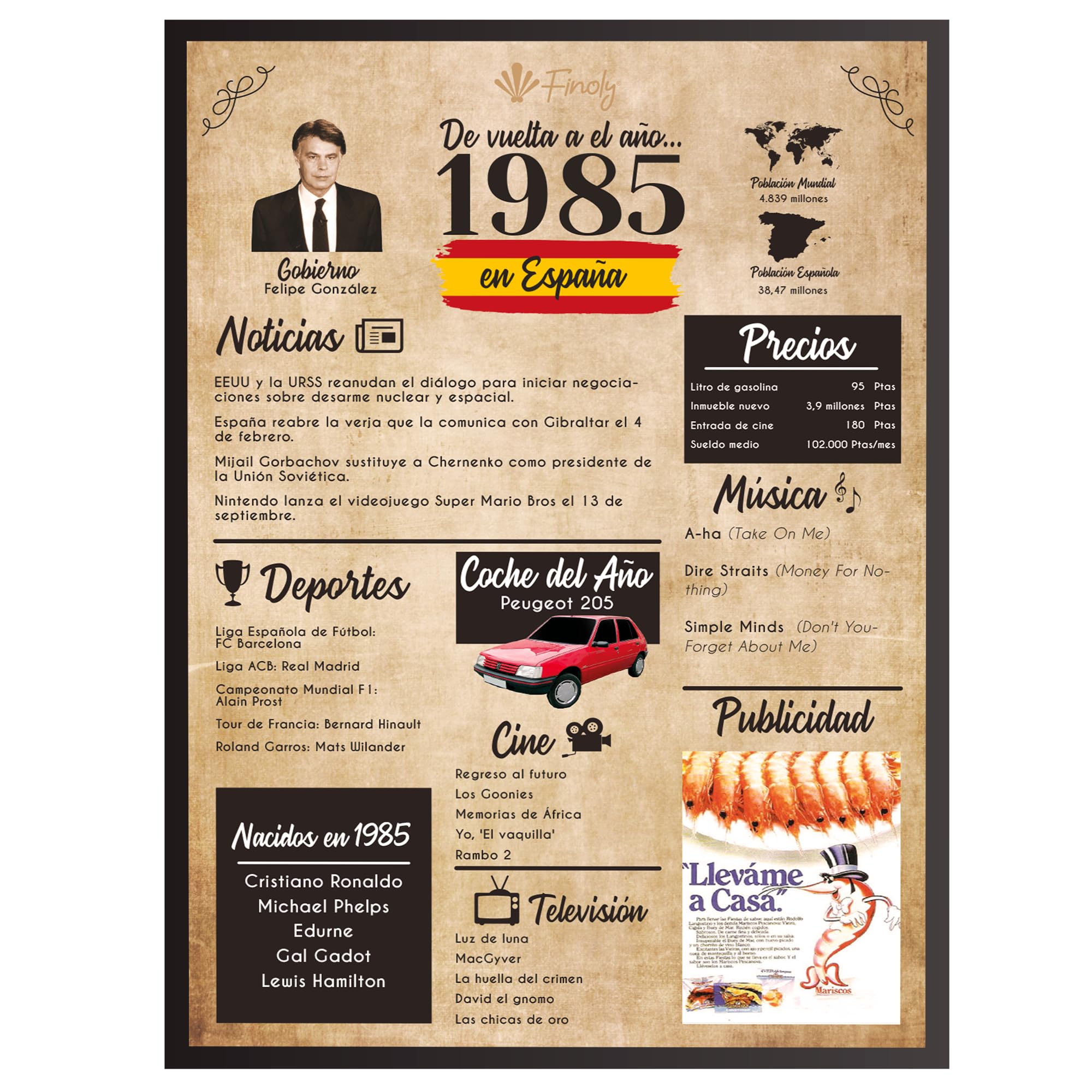 Finoly Tarjeta Cumpleaños Original 40 Años | Poster Año Nacimiento 1985 | Poster Cumpleaños Vintage 1985 | Regalo Cumpleaños Hombre 40 Años | Regalo Aniversario Original 40 Años