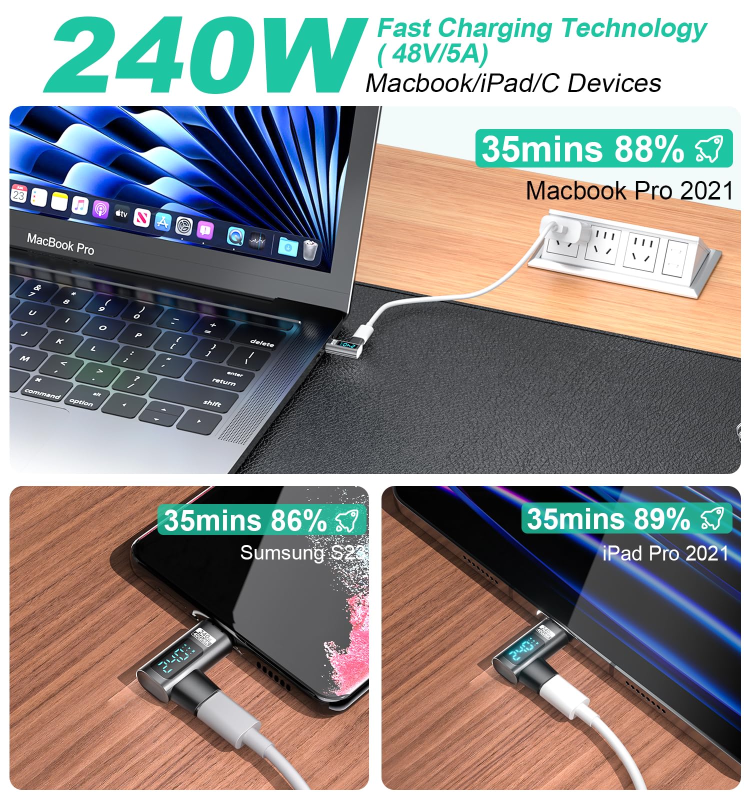 240 W USB C-adapter [2 stuks] 80 Gbps met LED-display, type C Output Power MAX 48V/5A voor iPhone15/15 Pro/15 Pro Max, Samsung Galaxy S23/S22 en meer USB-C apparaten