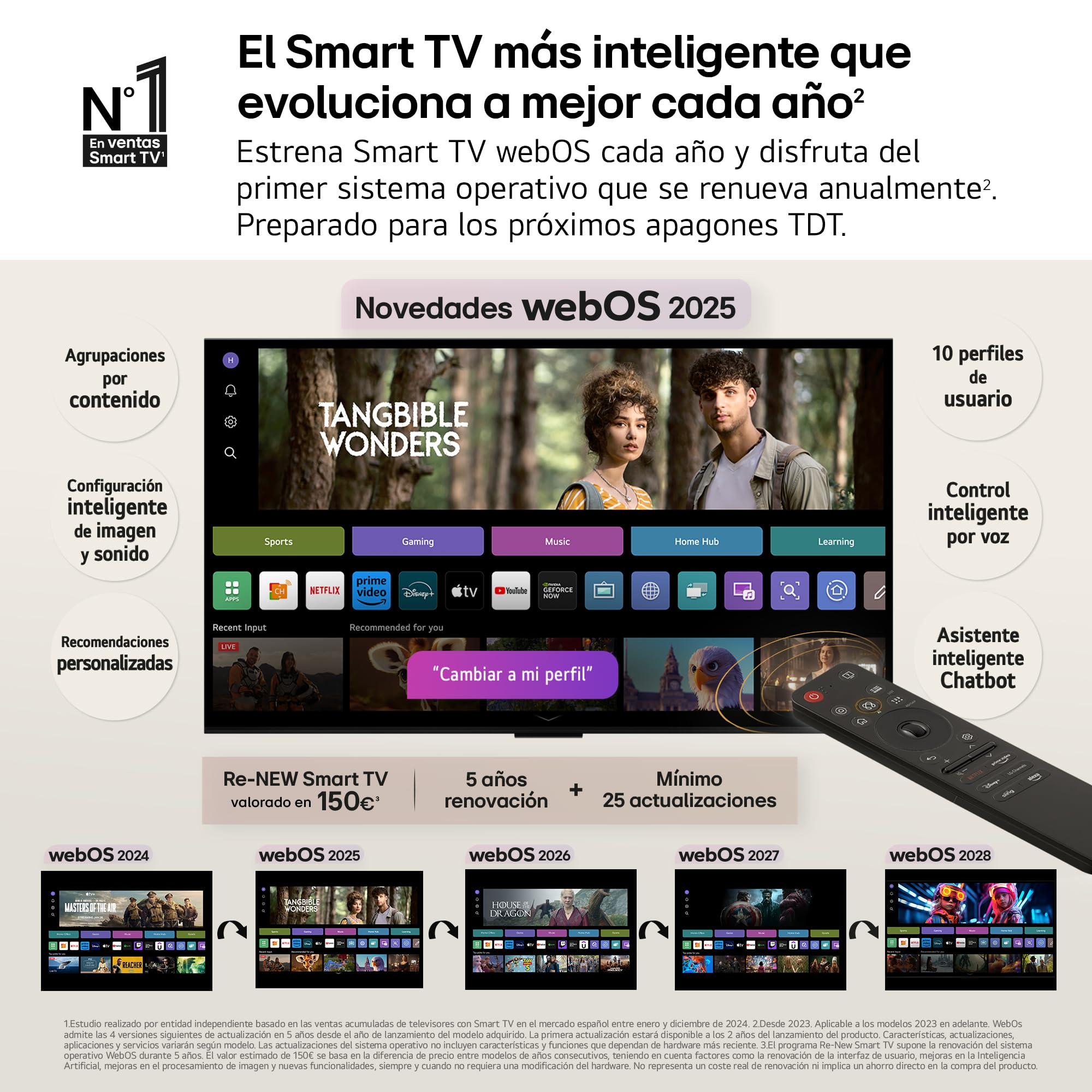 LG 32LR60006LA - TV 32" FHD (80 cm), Smart TV webOS 23, Procesador α5 AI Gen6, HDR10/HLG, Dolby Digital Plus, AI Sound, Google Assistant, Apple AirPlay, ThinQ, HDMI, USB, Bluetooth, Wi-Fi