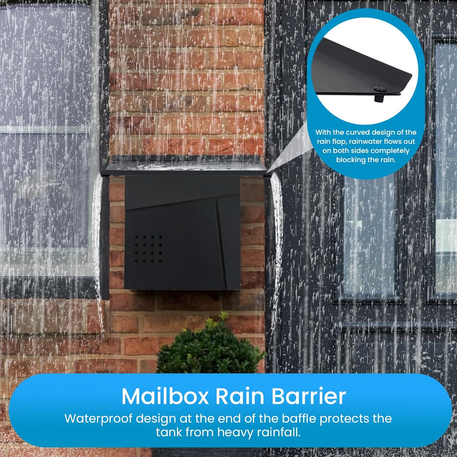 Mailbox Rain Cover Plate Rain Barrier, Wall Mounted 15.7x6.4 Inch Stainless Steel Mail Box Weatherboard for Outdoor Use