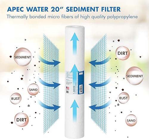 Miniatura 2 de APEC Water Systems - Filtro de sedimento de repuesto de grado comercial para sistema comercial ligero (1-SED20)