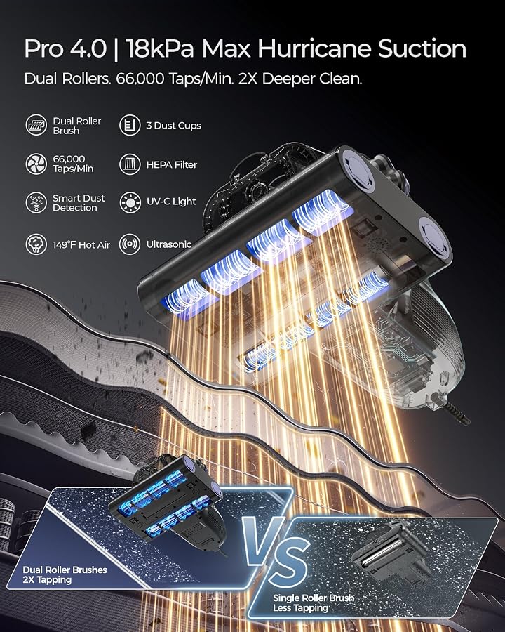 MayKing Mattress Vacuum Cleaner with 2 Rollers, AI Dust Detection, MV04 | 18kPa Bed Vacuum with 6-Cone 3-Cup Filtration, 253.7nm UV-C, Ultrasonic, 66000RPM Tapping, 149℉ Heat & Aroma, Gift for Family, image 2
