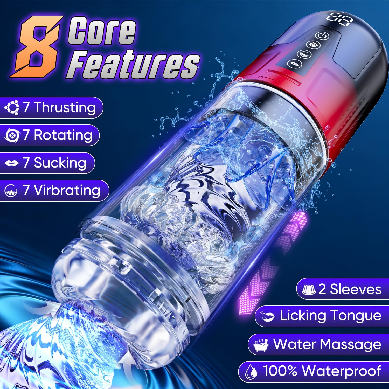 Masturbtore, Sex Toys con Fodera Interna Ricambiabili, Masturvatore per Uomo con 7 Modi di Telescopica & Vibrante & Succhiare, 3D Vagina Toys Masturbtore per Pene