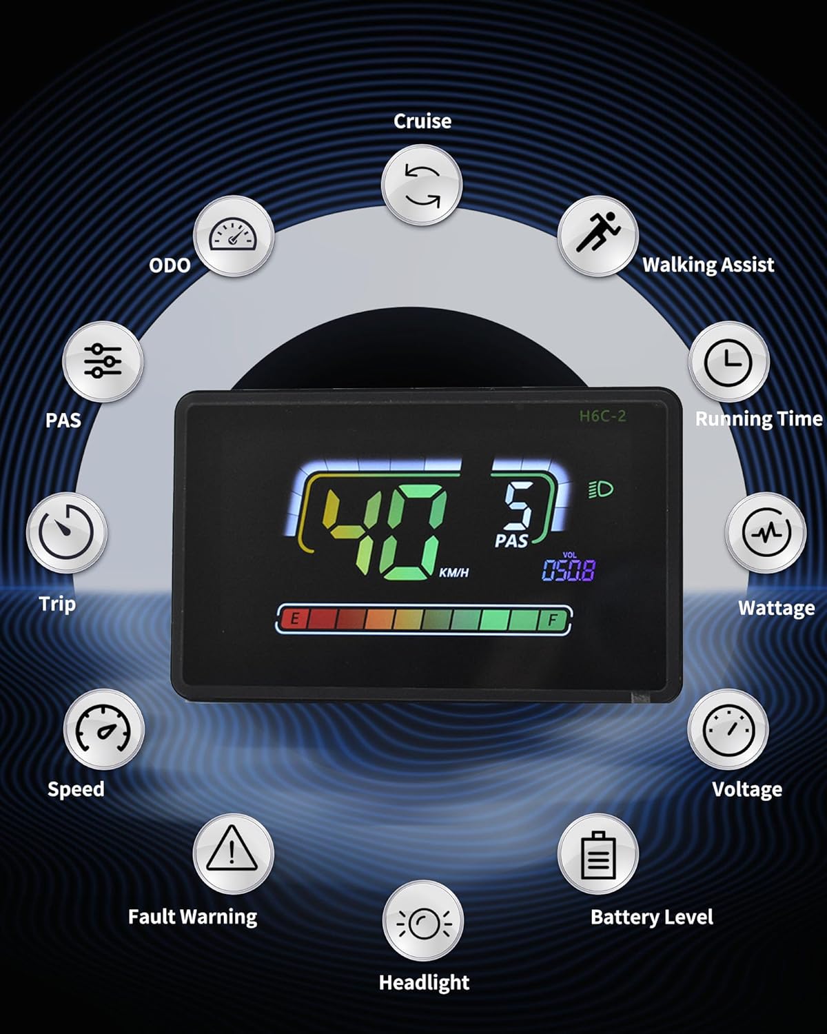 Display Features Overview