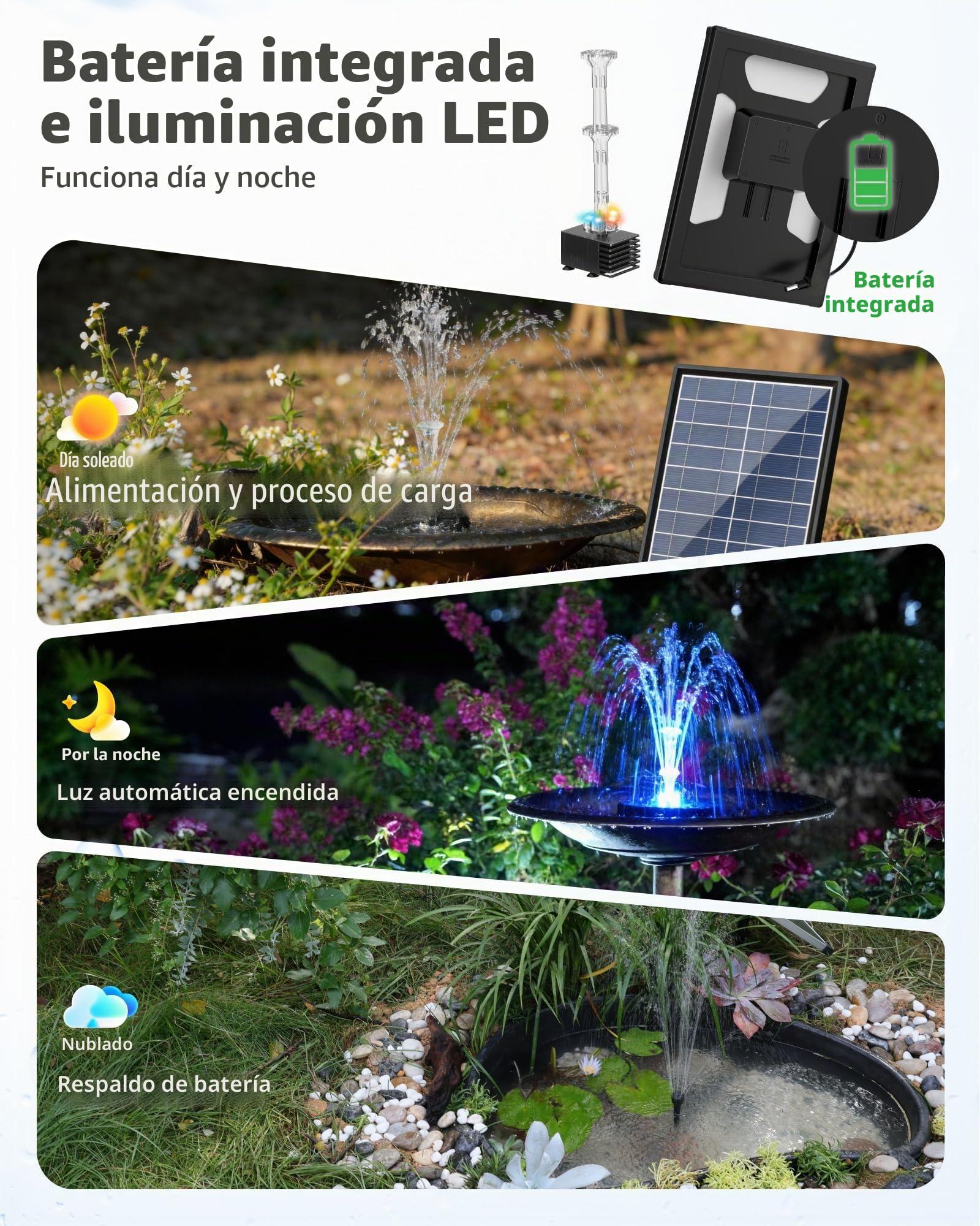 POPOSOAP Fuente solar de 8 W para exteriores con batería de respaldo, iluminación LED, 8 boquillas y manguera de PVC de 1,2 m para bebedero de pájaros, estanque de jardín y función de agua de jardín