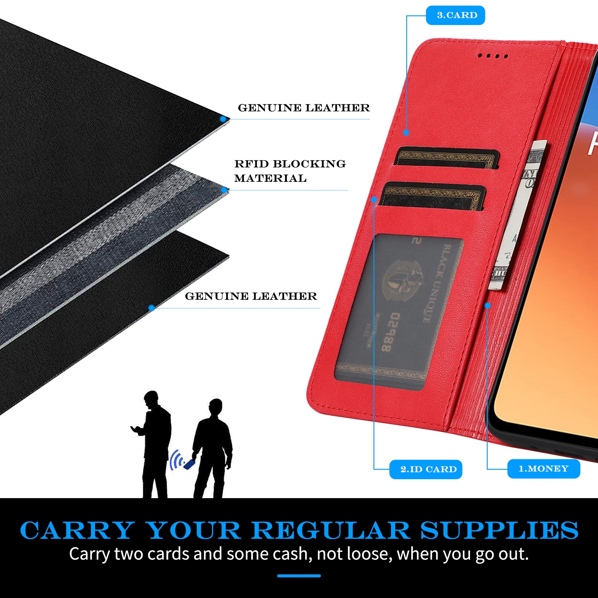 LeYi Funda para Xiaomi Redmi Note 12 Pro 5G/ Poco X5 Pro 5G con 2
