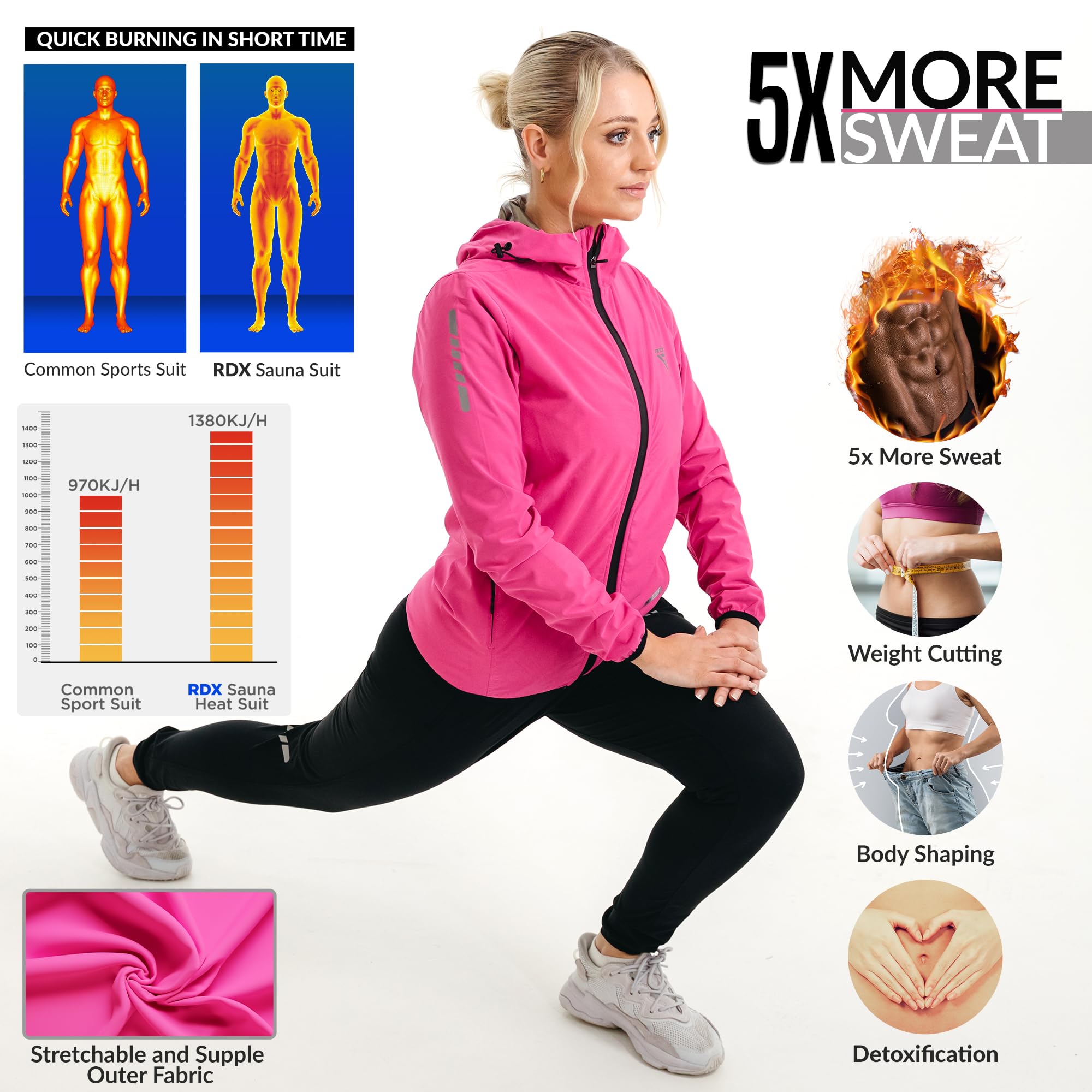 RDX Traje Sauna Mujer Adelgazante, Cumple con Reach Oeko Tex 100 Certificado Sudor Chándal con Capucha, Trajes Sudoración Deportiva Fitness Boxeo Yoga Running Gimnasio, Conjunto de Pantalón Superior