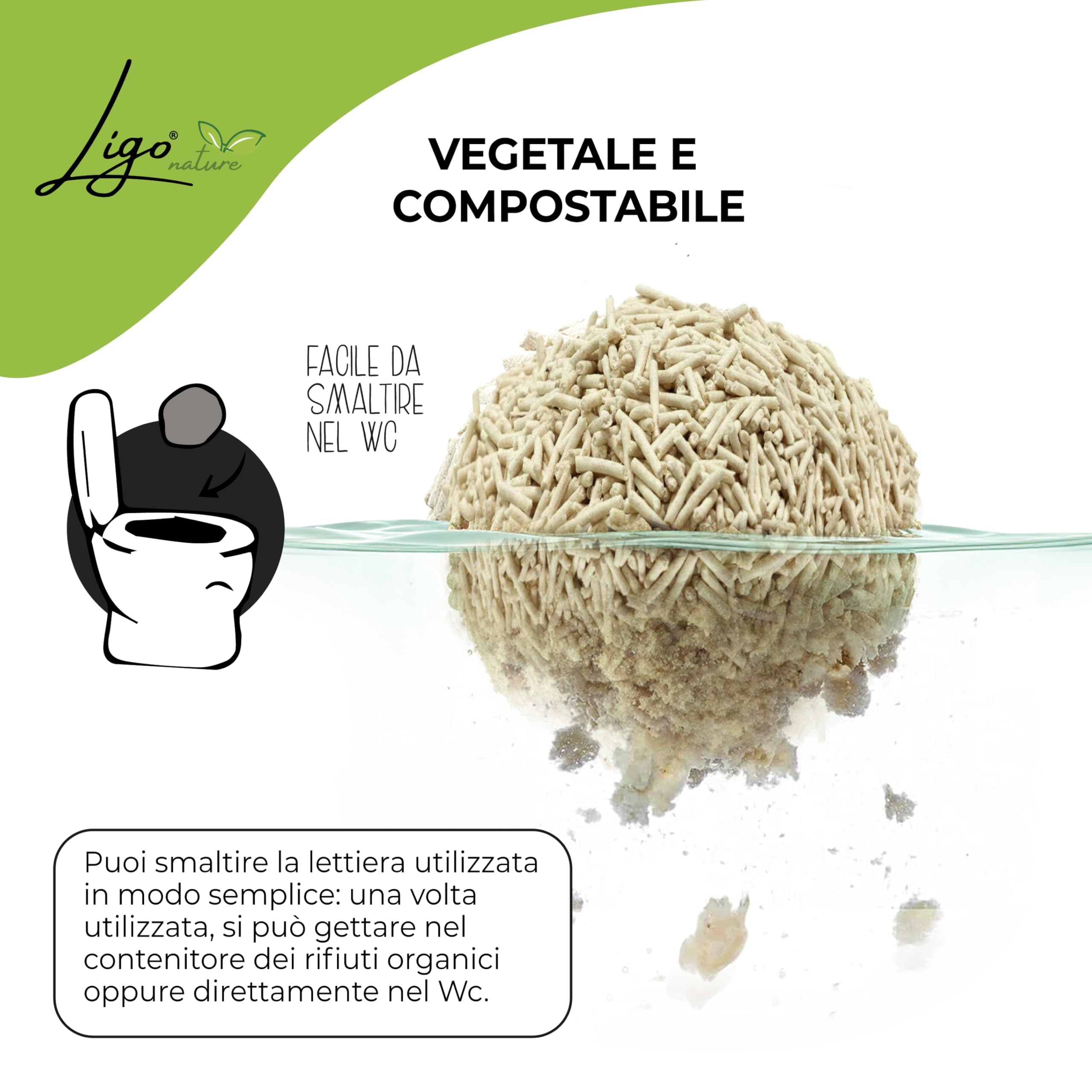 Ligo Nature Lettiera gatto | con carboni attivi| ecologica| ultra assorbente|assorbimento rapido|controllo degli odori|10l