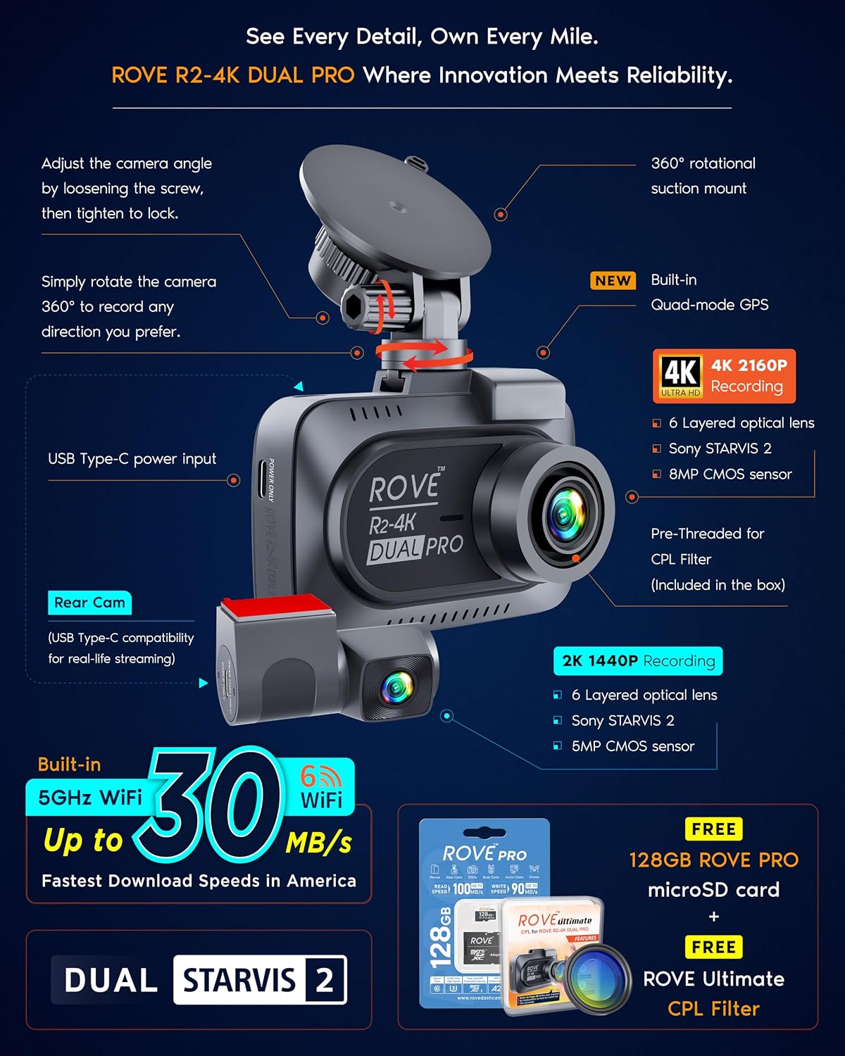 ROVE R2-4K Dual PRO Dash Cam Front and Rear, 4K+2K Dash Camera for Cars, Dual STARVIS 2 IMX678 + IMX675 Sensors, Free 128GB Card + CPL, WiFi 6 - up to 30MB/s Download Speed, 3" IPS, 24Hr Parking Mode 4 81QphiQonWL. AC SL1500