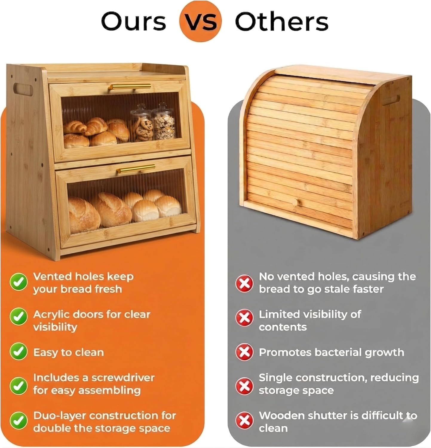 Extra Large Bamboo Bread Box for Kitchen Countertop, Wooden Dual-Layer Breadbox Provides Double the Storage Space, Holds Multiple Loaves, Durable & Beautiful with Frosted Acrylic Panels