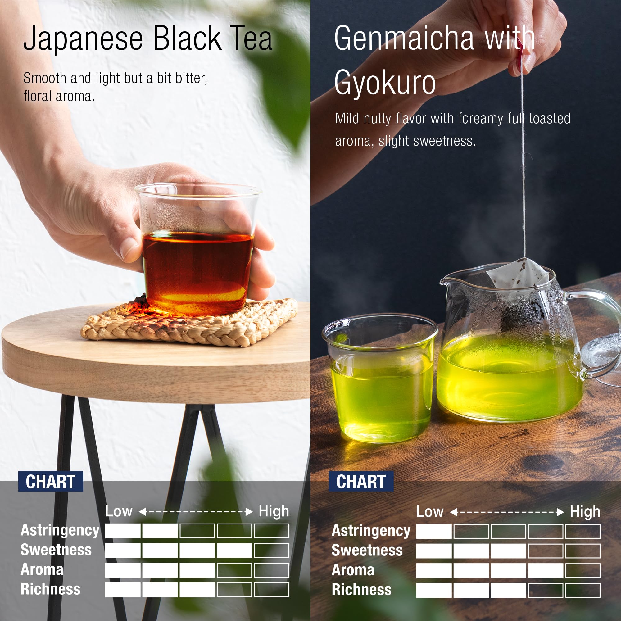 Asayu Japan Set de Té - Timeless Brew Gift Set (Té Negro Japonés Wakocha y Genmaicha con Gyokuro) 30 Bolsitas, Hecho en Japón, para Relajación y Concentración