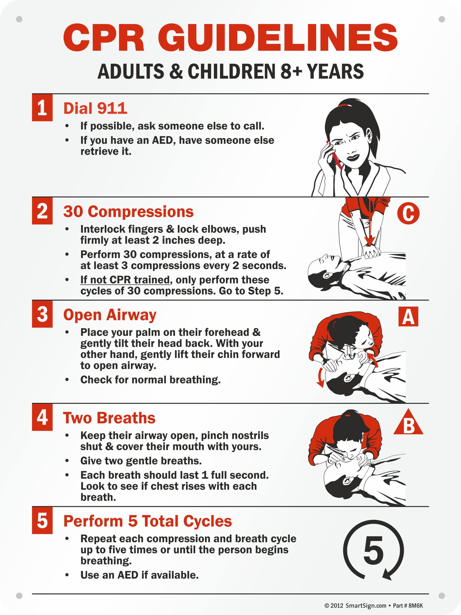 SmartSign "CPR Guidelines - Adults & Children 8+ Years" Sign | 18" x 24" Aluminum