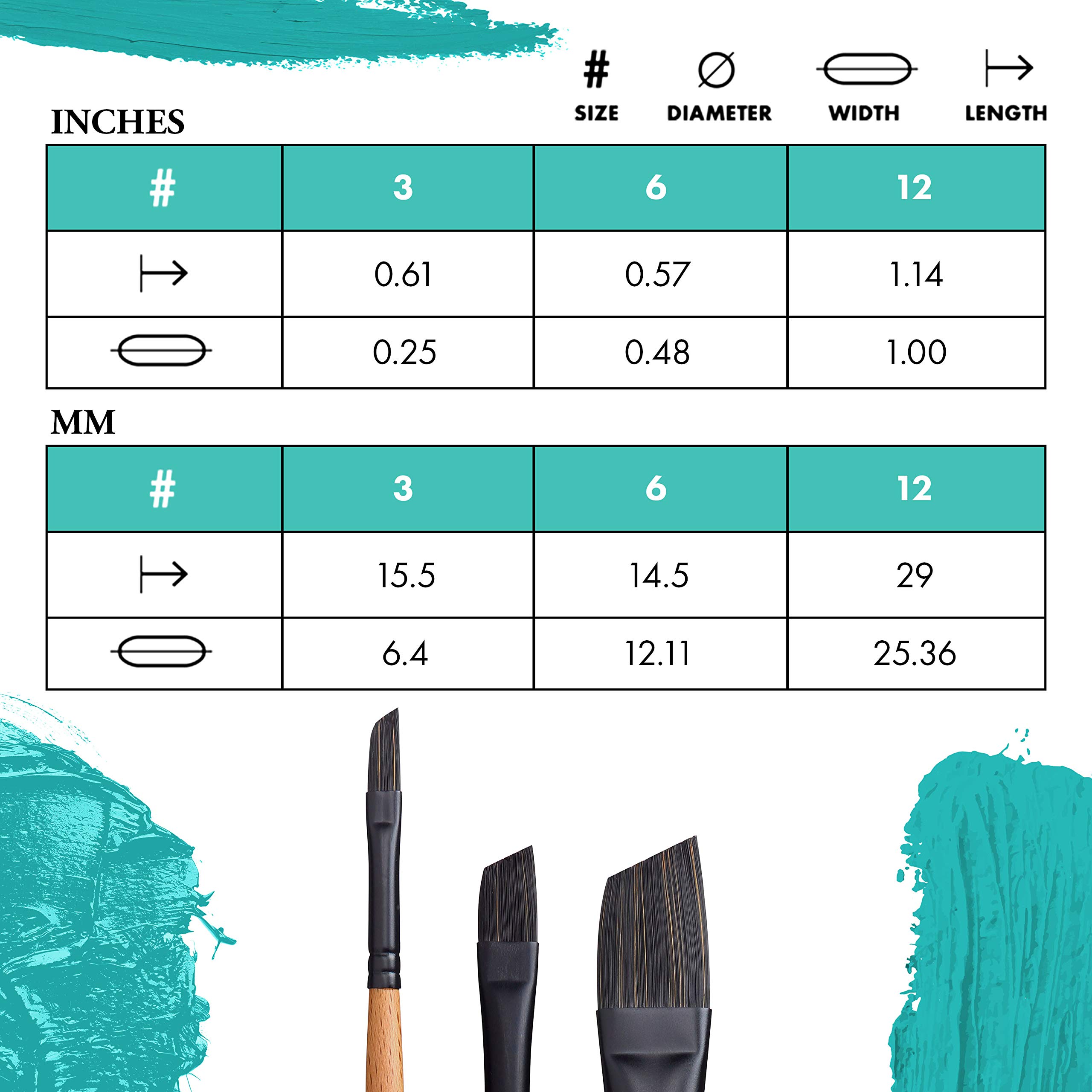 Princeton Catalyst Long Handle Angle Bright Paint Brush | Precise Brush for Fine Detail | Maximum Colour Holding Capacity | Even & Consistent Flow |Size - No 3 1