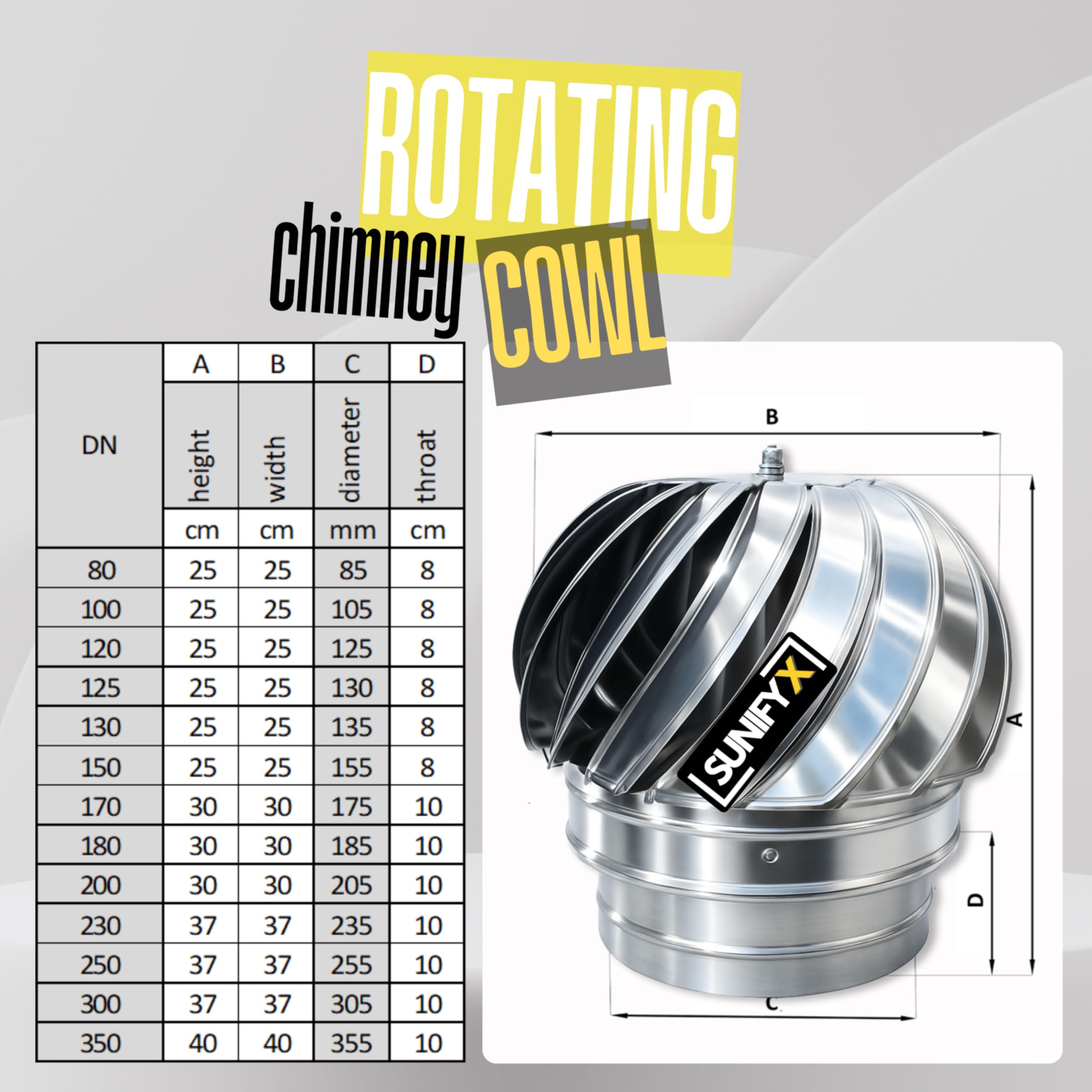 Accesorio para chimenea de 200 mm de acero inoxidable giratorio – SUNIFY accesorio para chimenea accionado por viento – Sombrero anti-retorno de humo – Cubierta de chimenea de ventilación giratoria